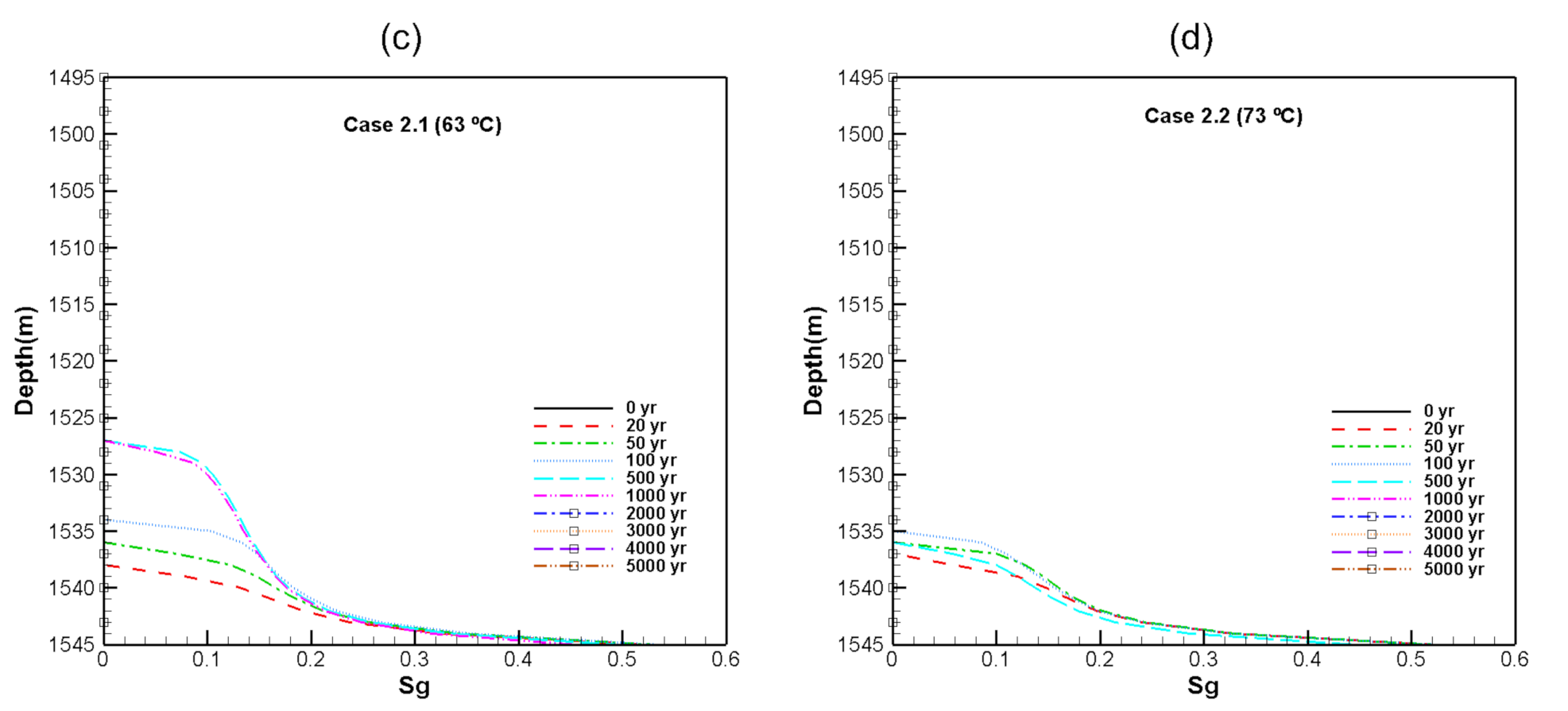 Minerals 10 01009 g008b