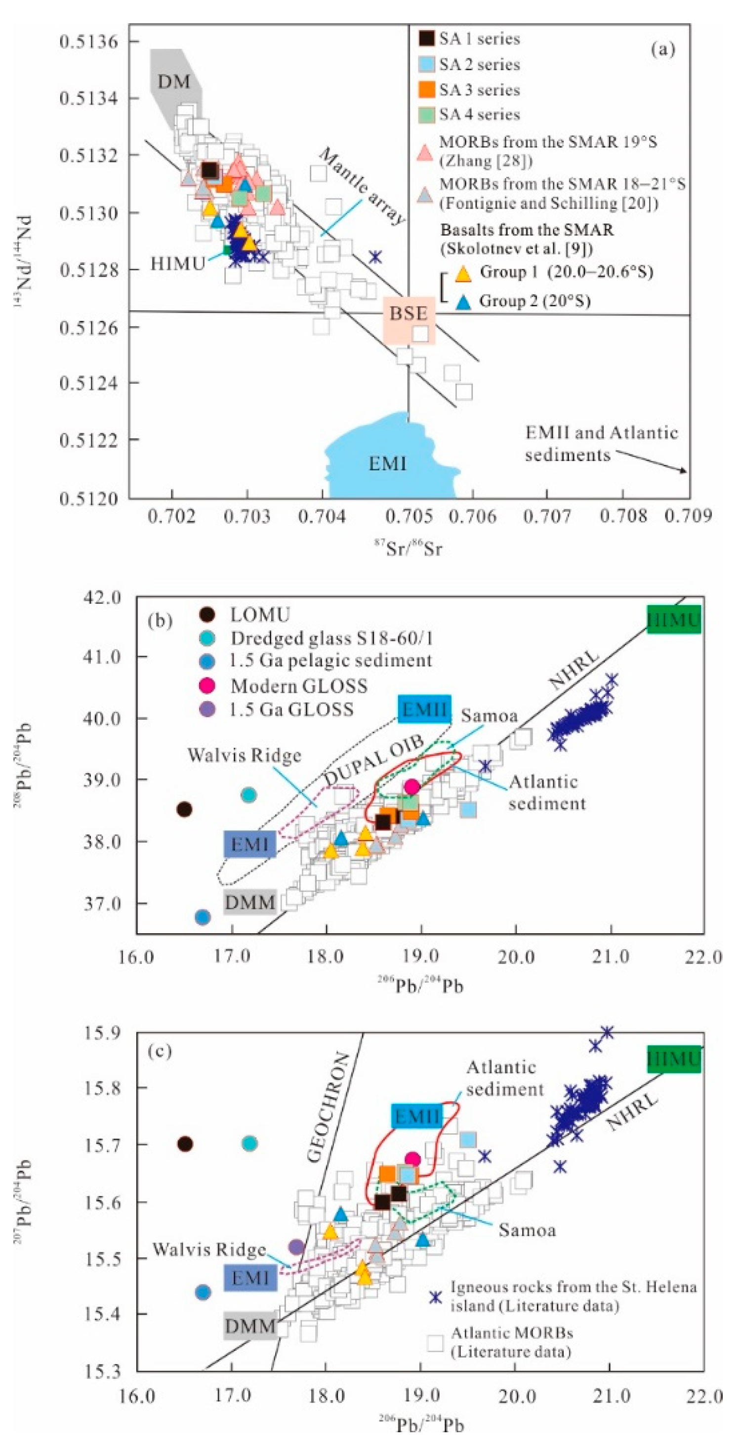 Minerals 10 01010 g002