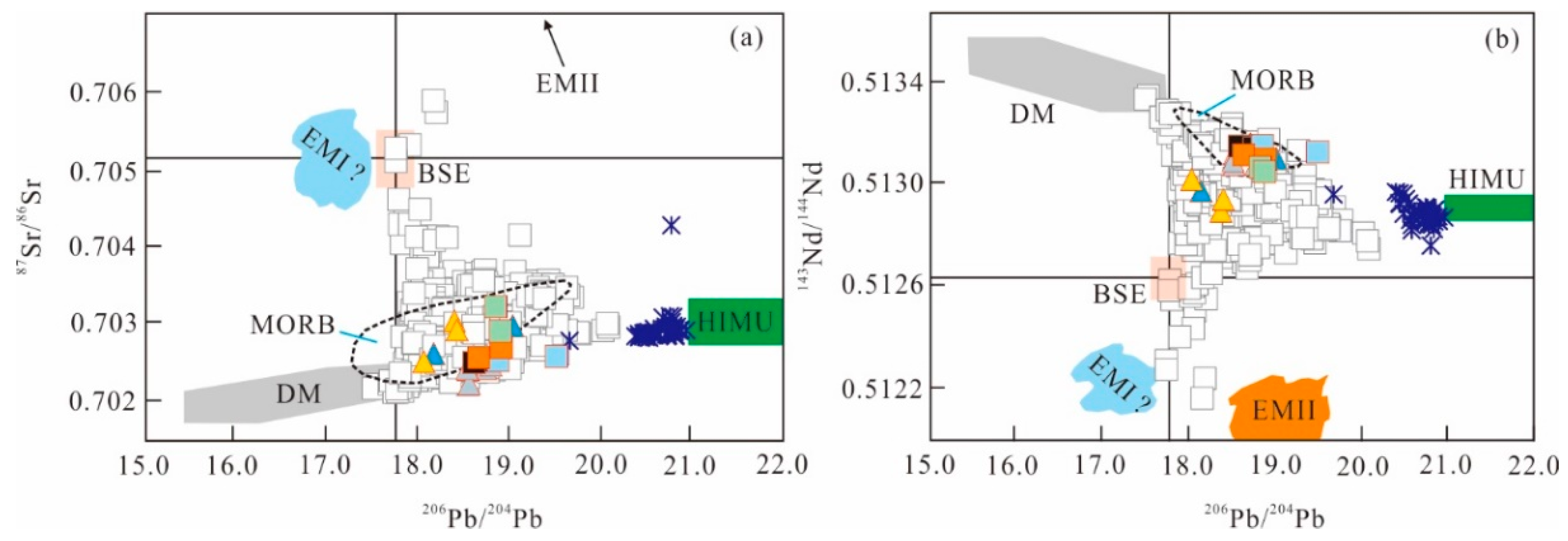 Minerals 10 01010 g003