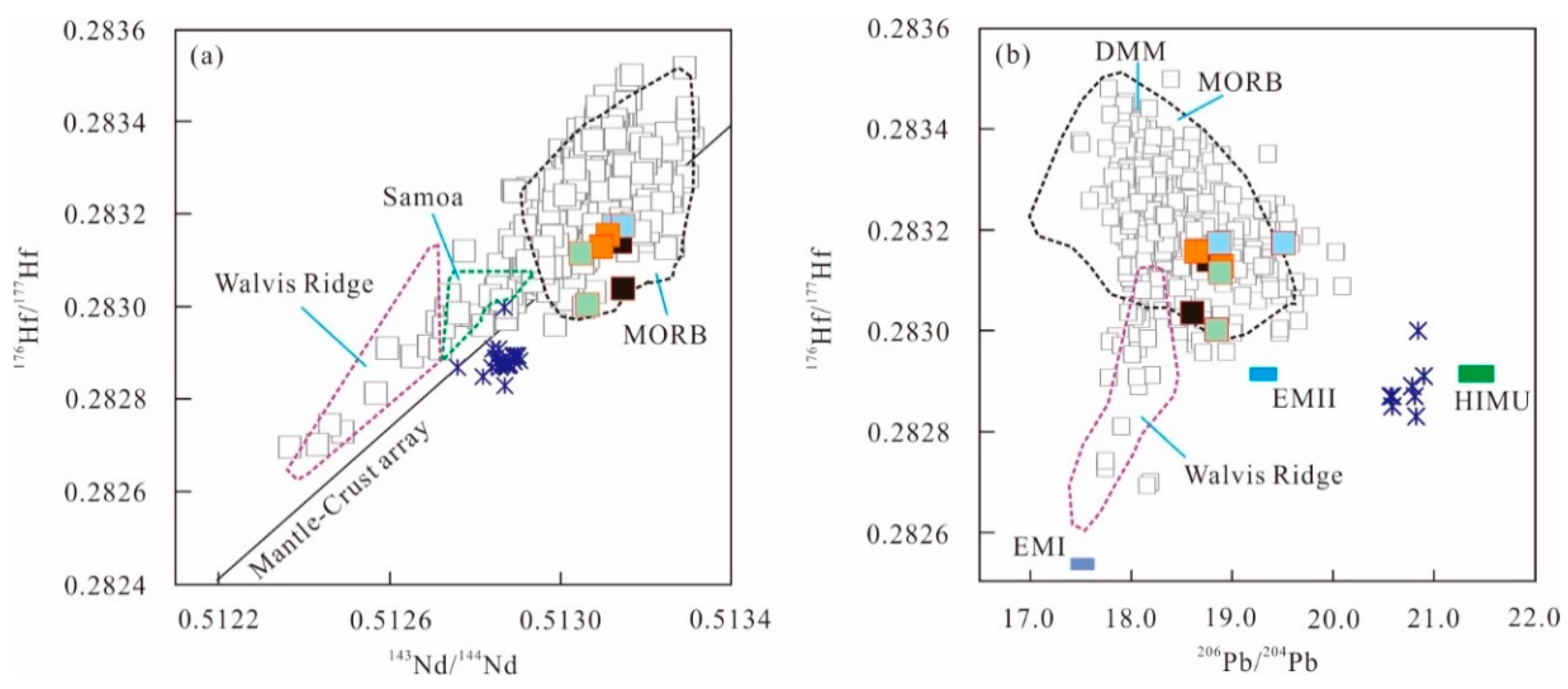 Minerals 10 01010 g004