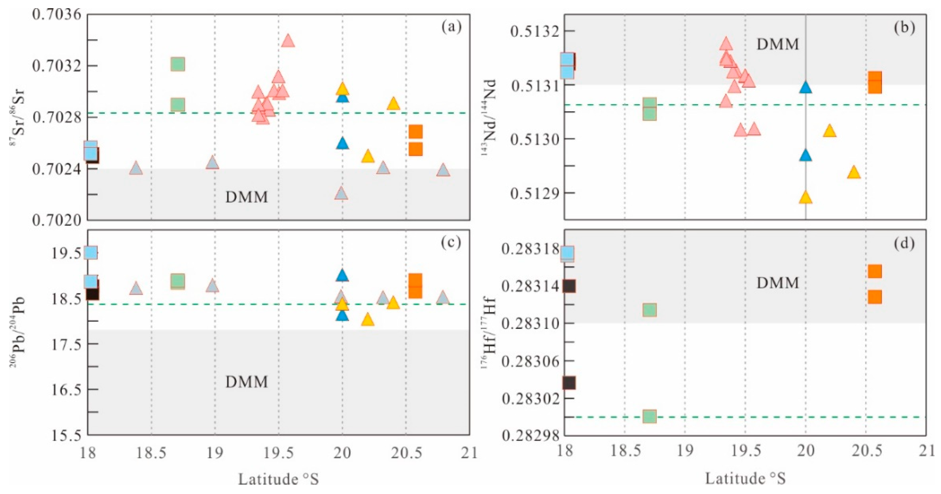 Minerals 10 01010 g005