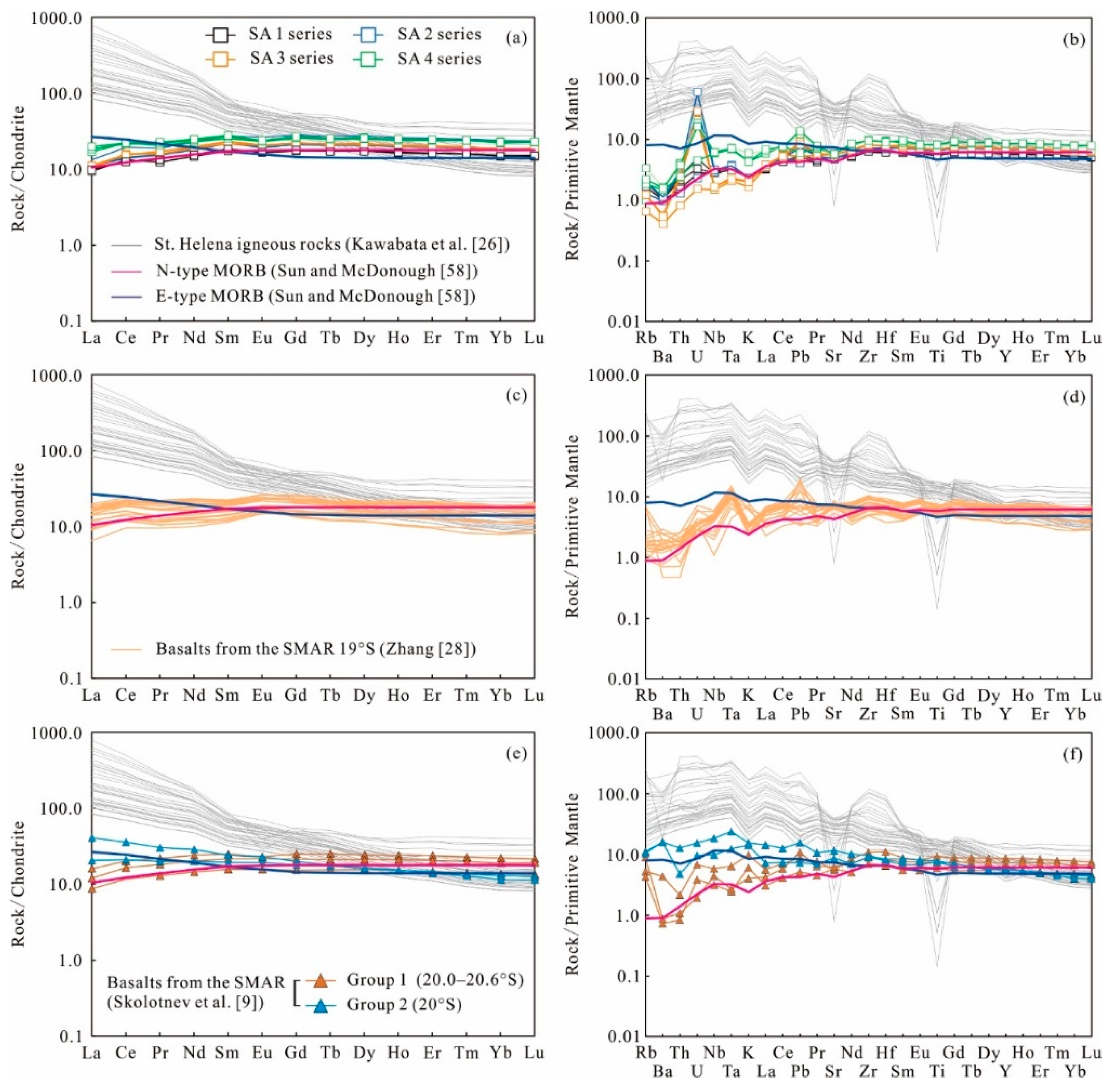 Minerals 10 01010 g006