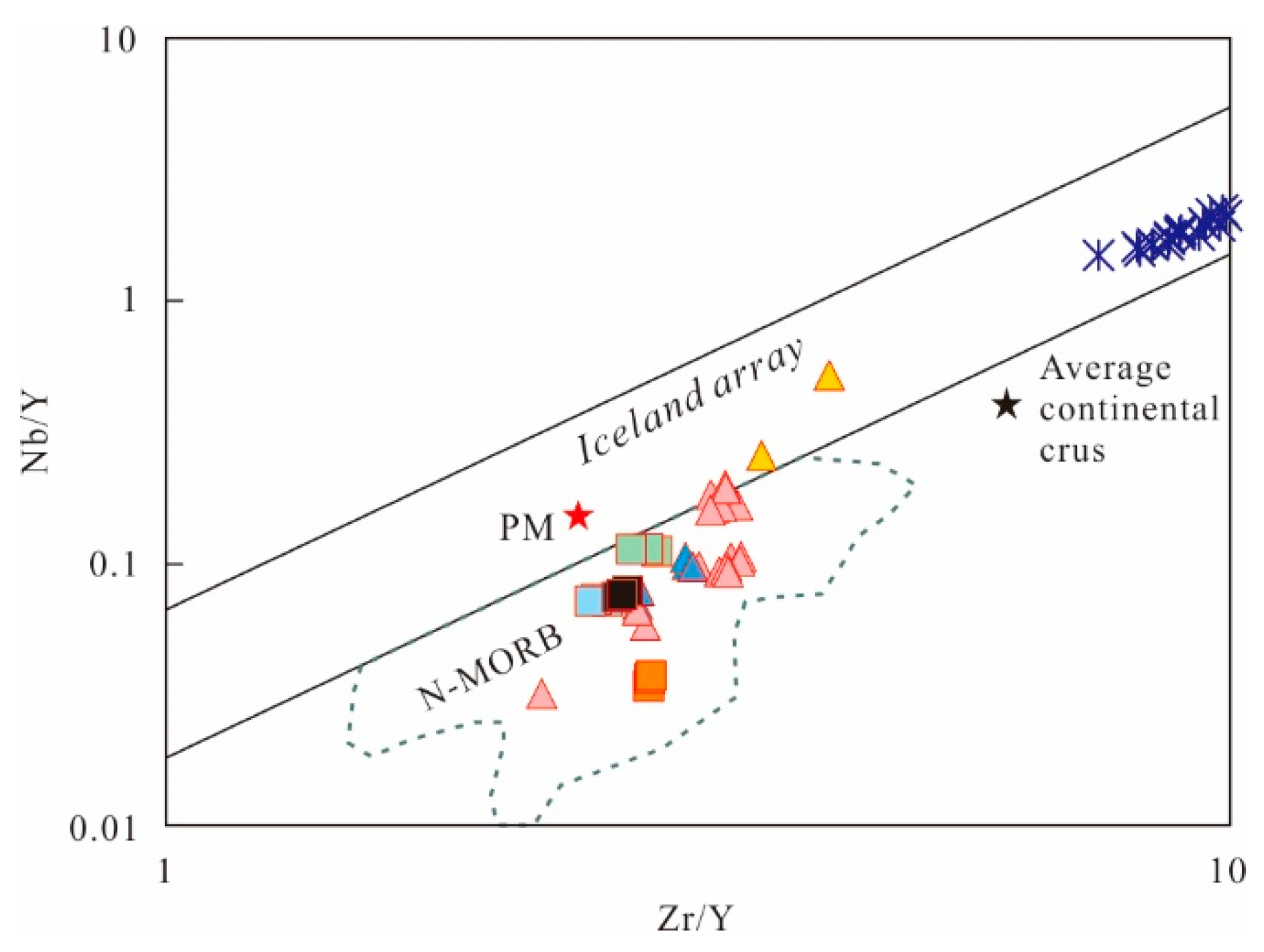 Minerals 10 01010 g007