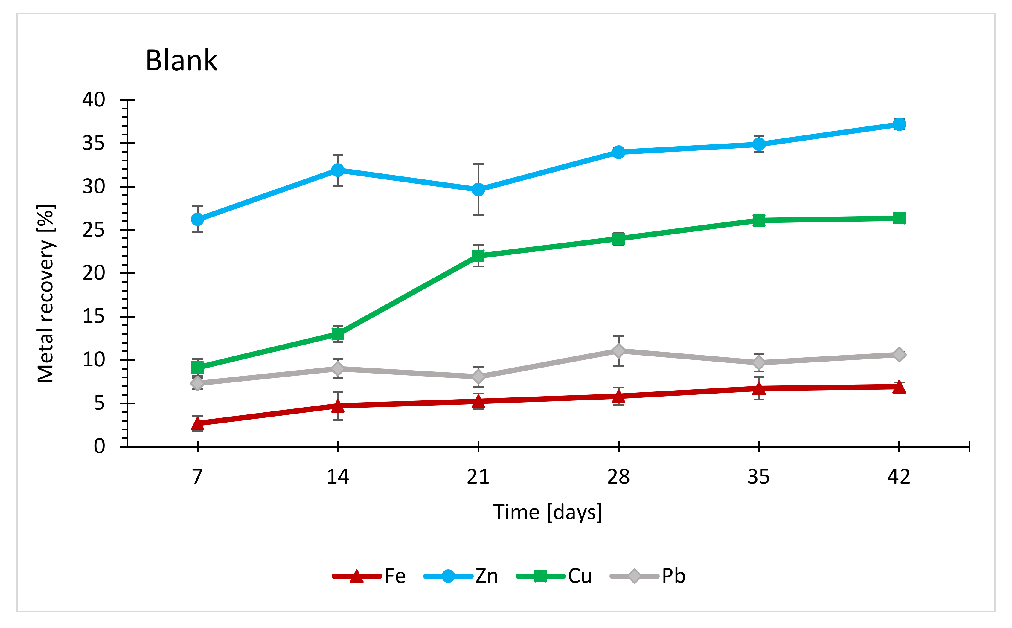 Minerals 10 01013 g004 Minerals 10 01013 g004