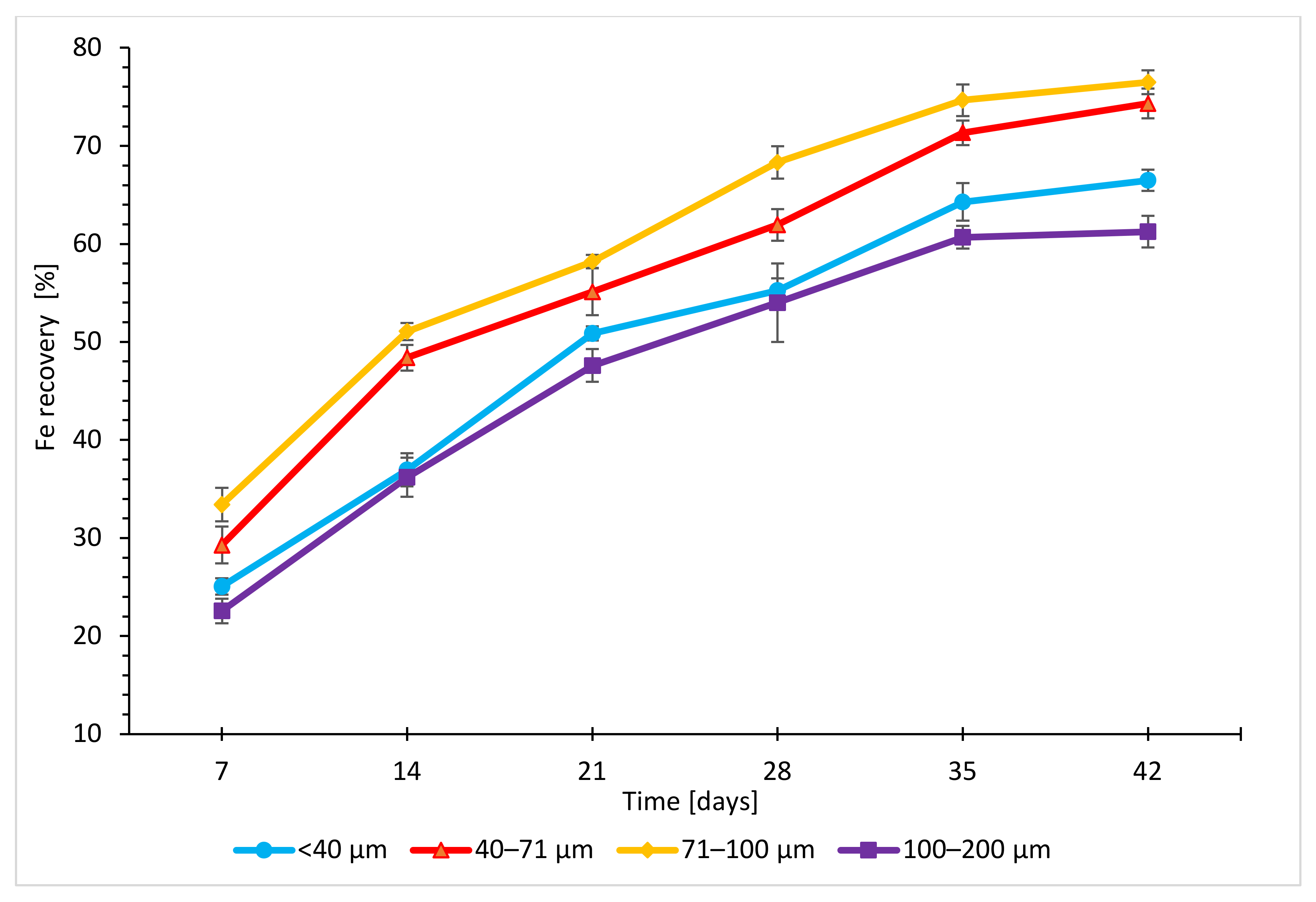 Minerals 10 01013 g005 Minerals 10 01013 g005