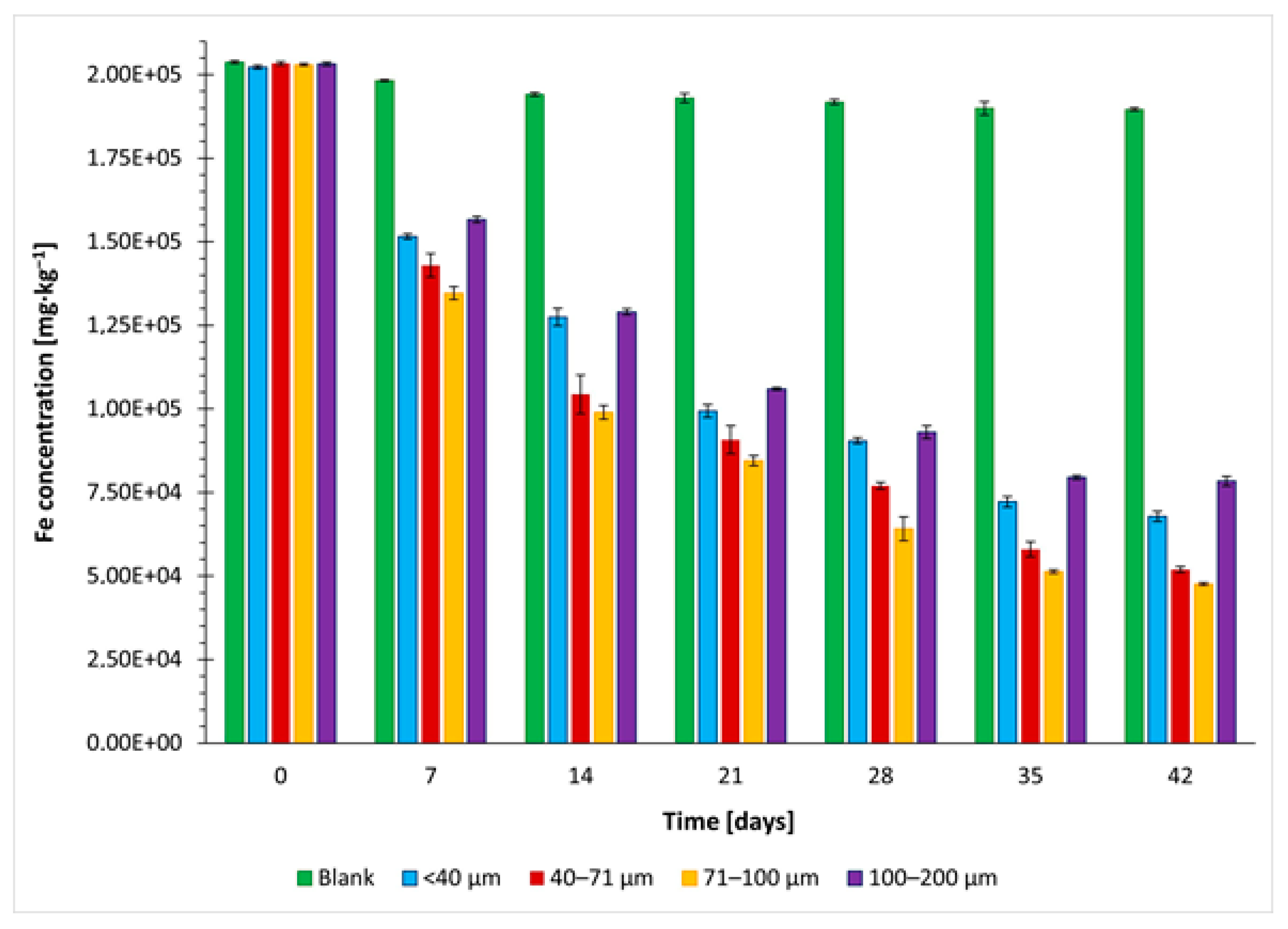 Minerals 10 01013 g006 Minerals 10 01013 g006