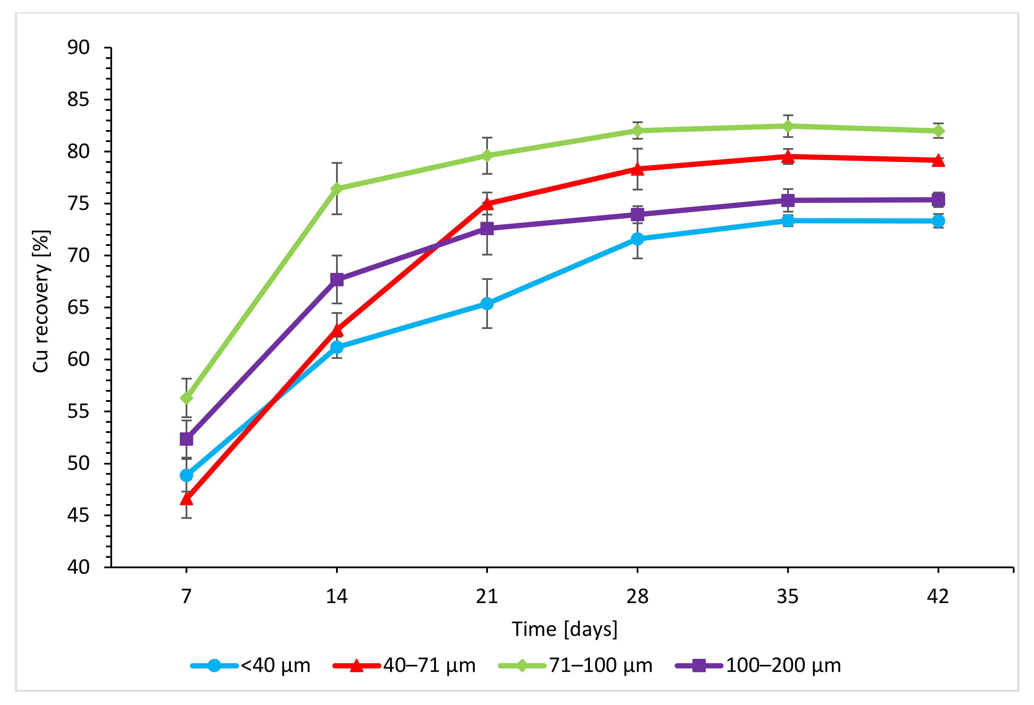 Minerals 10 01013 g007 Minerals 10 01013 g007