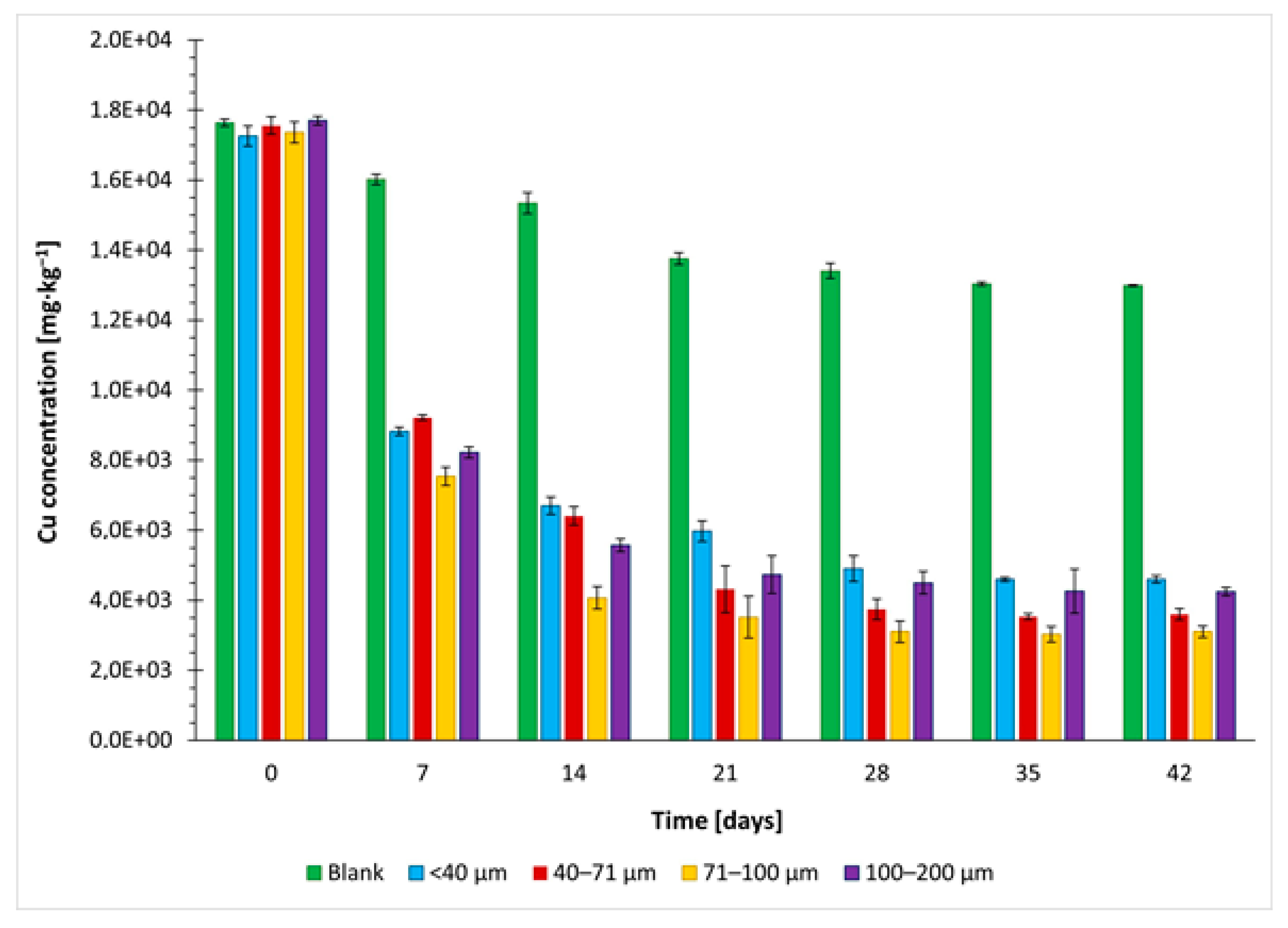 Minerals 10 01013 g008 Minerals 10 01013 g008