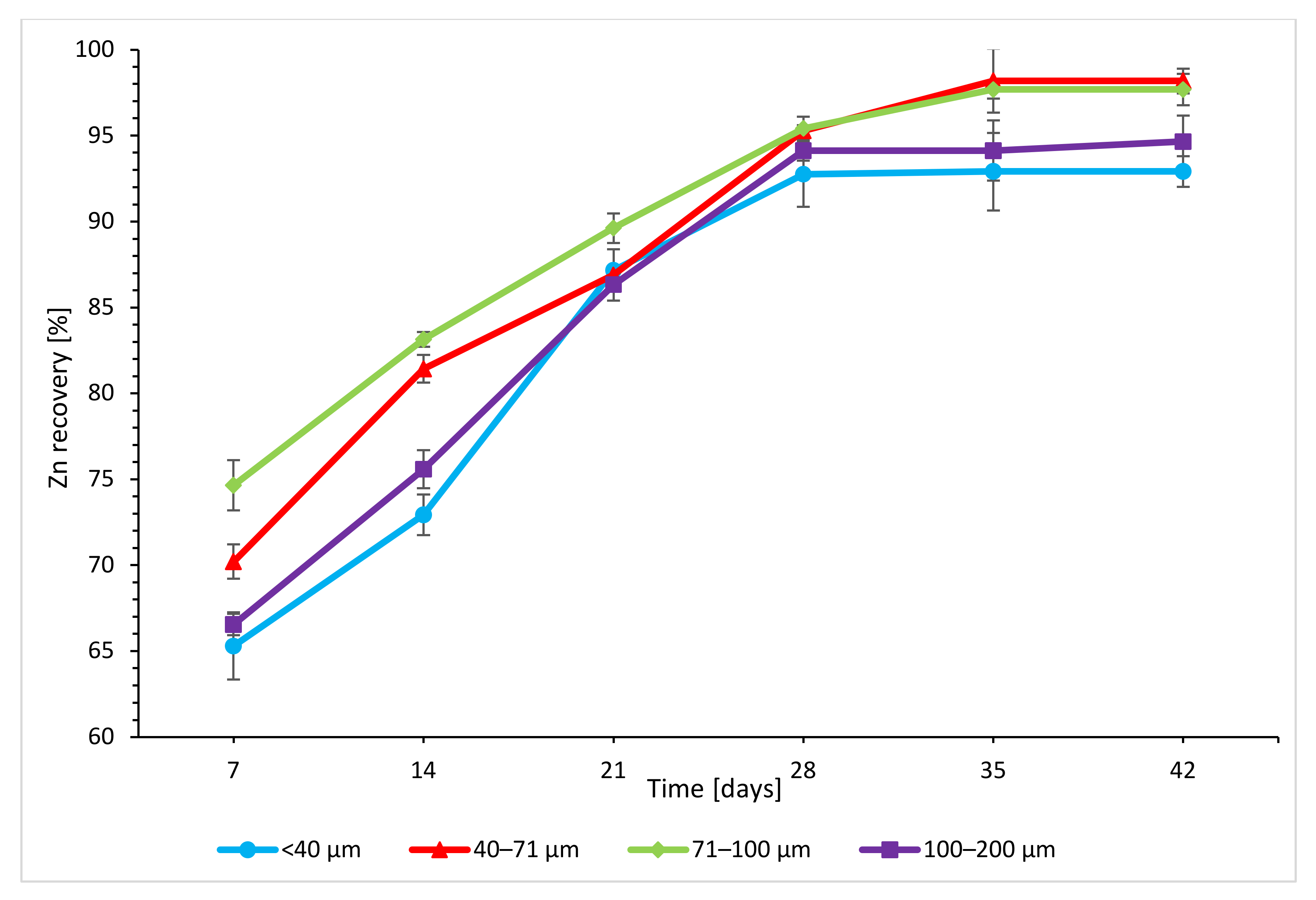 Minerals 10 01013 g009 Minerals 10 01013 g009