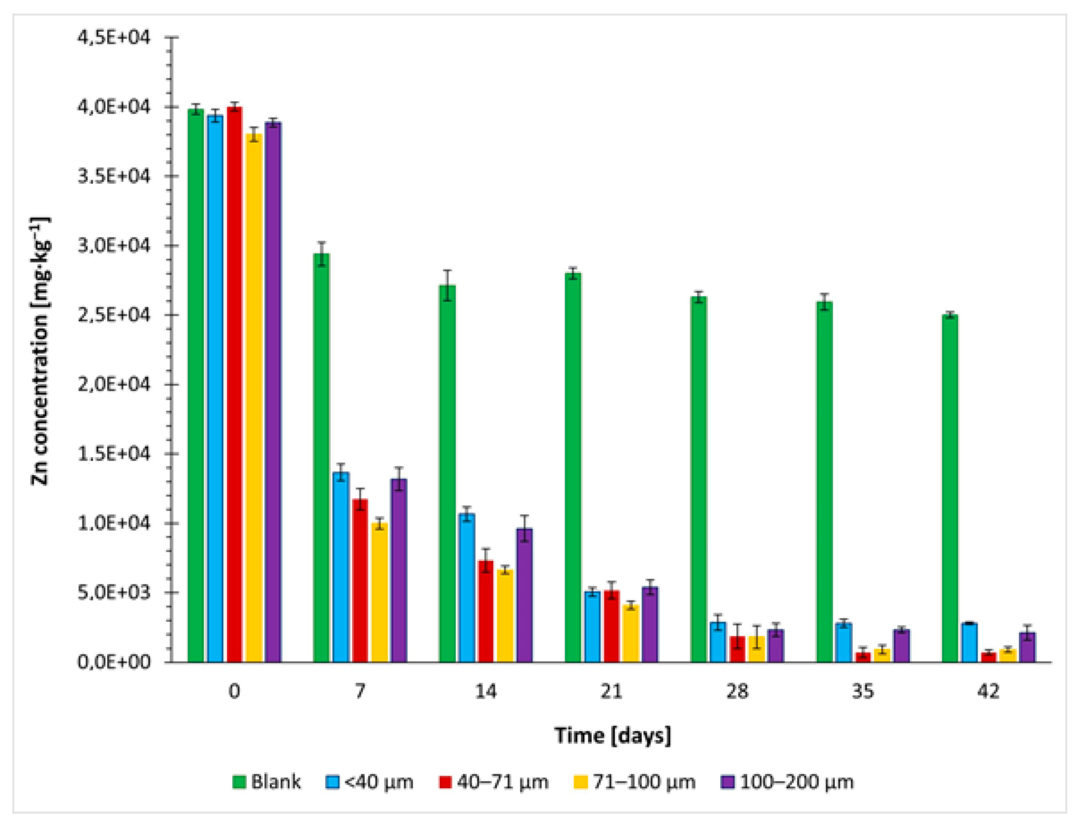 Minerals 10 01013 g010 Minerals 10 01013 g010