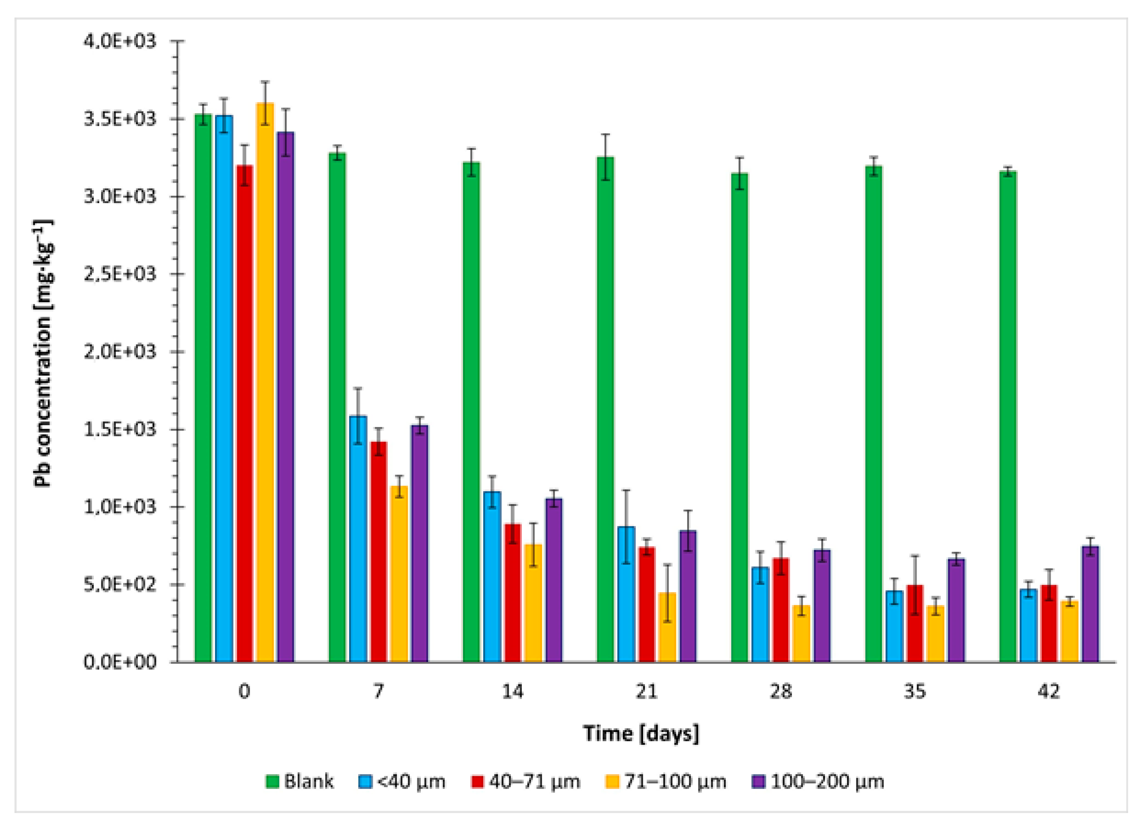 Minerals 10 01013 g012 Minerals 10 01013 g012