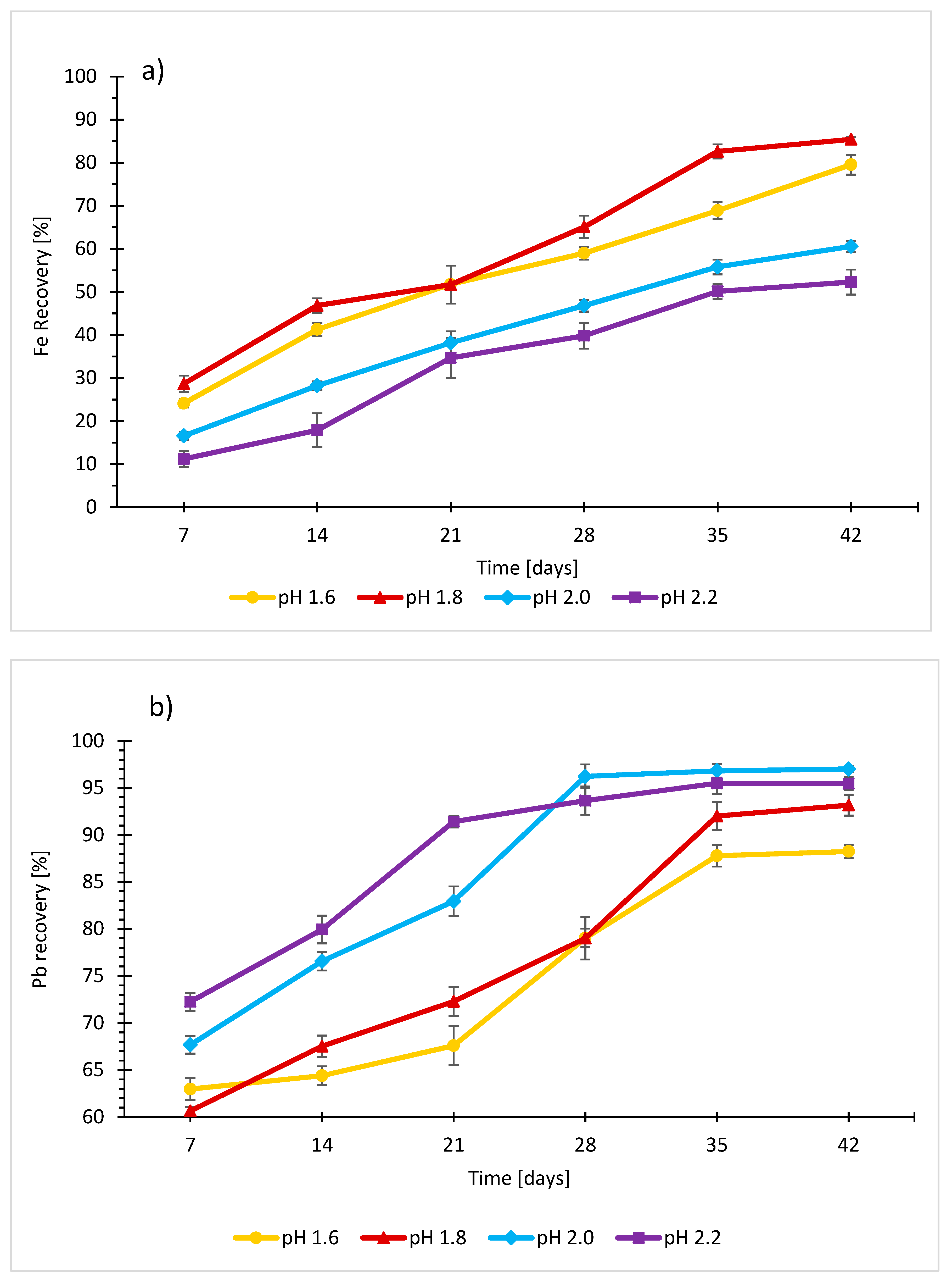 Minerals 10 01013 g013a Minerals 10 01013 g013a