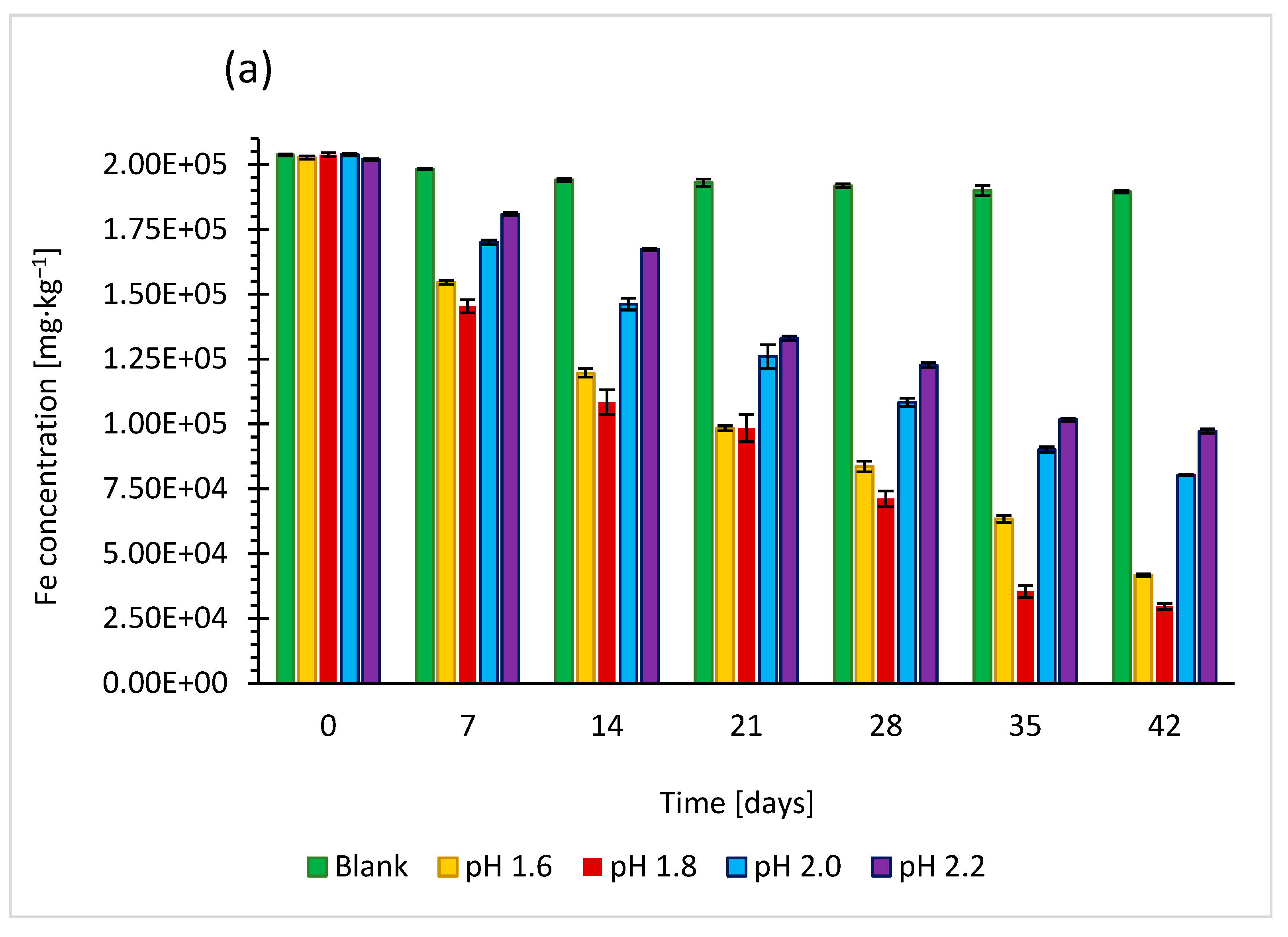Minerals 10 01013 g014a Minerals 10 01013 g014a