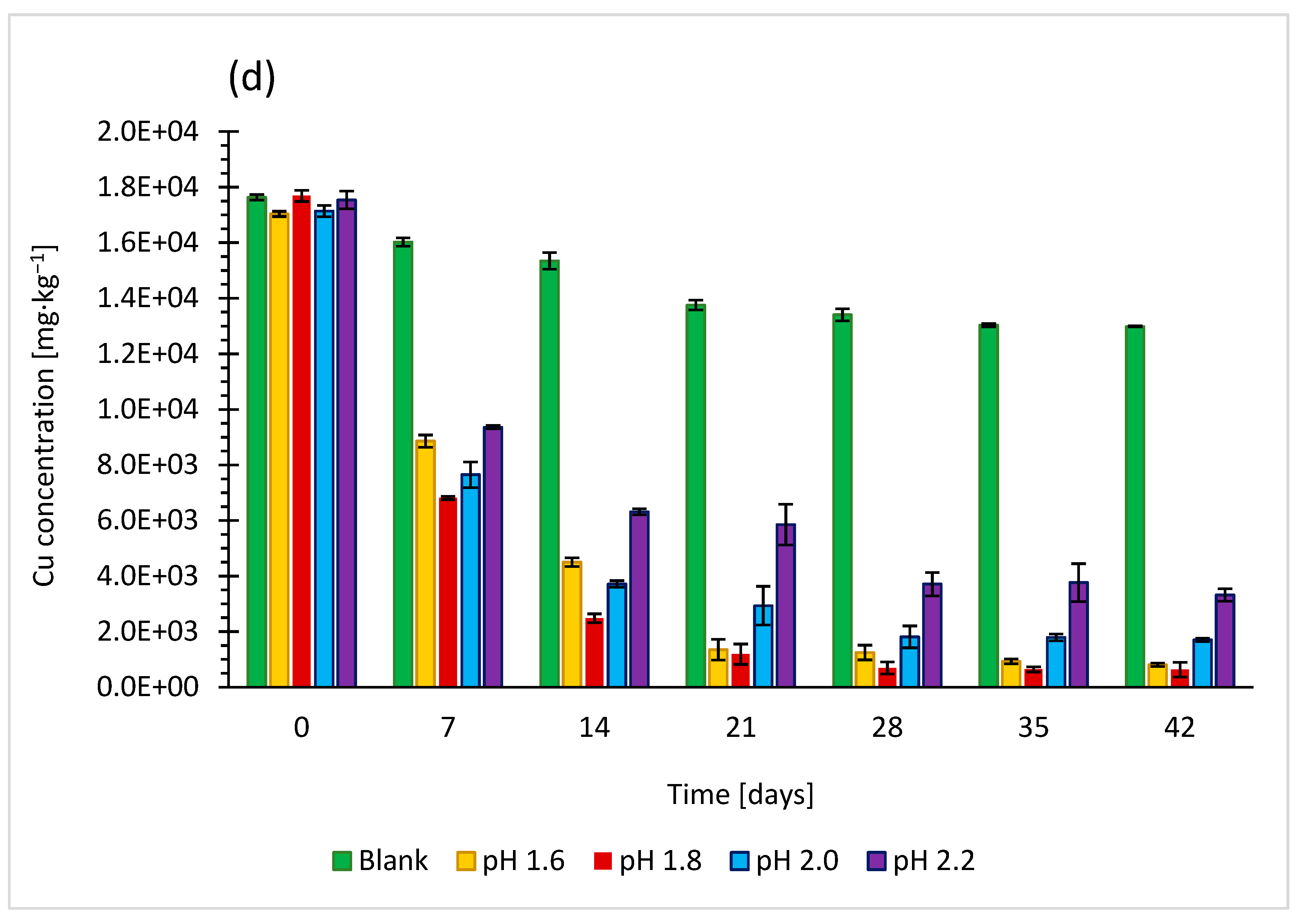 Minerals 10 01013 g014c Minerals 10 01013 g014c