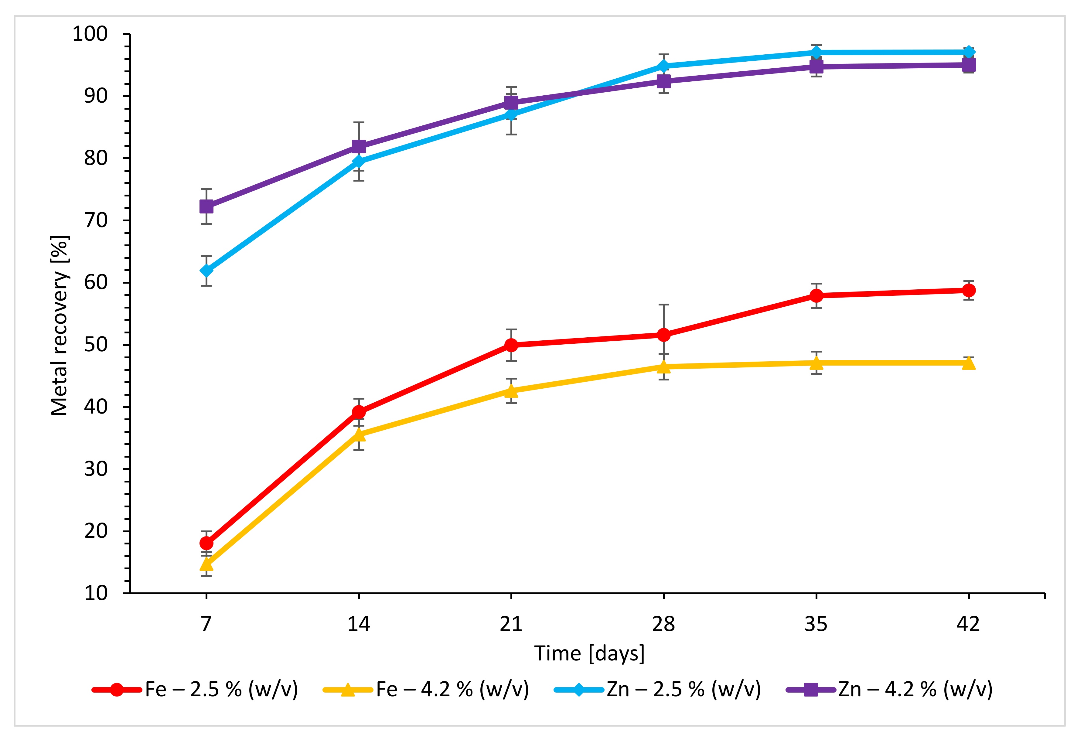 Minerals 10 01013 g015 Minerals 10 01013 g015