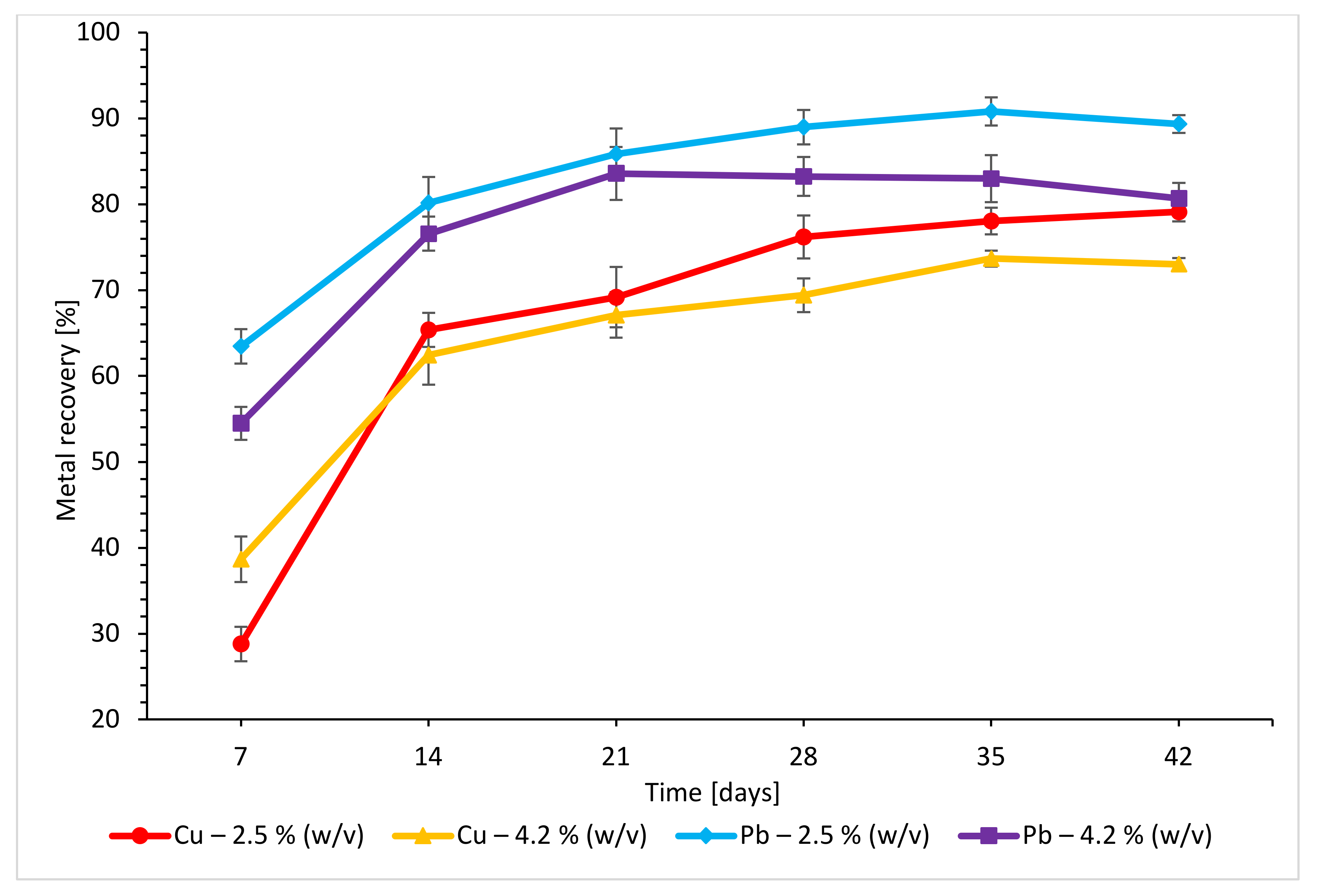 Minerals 10 01013 g016 Minerals 10 01013 g016