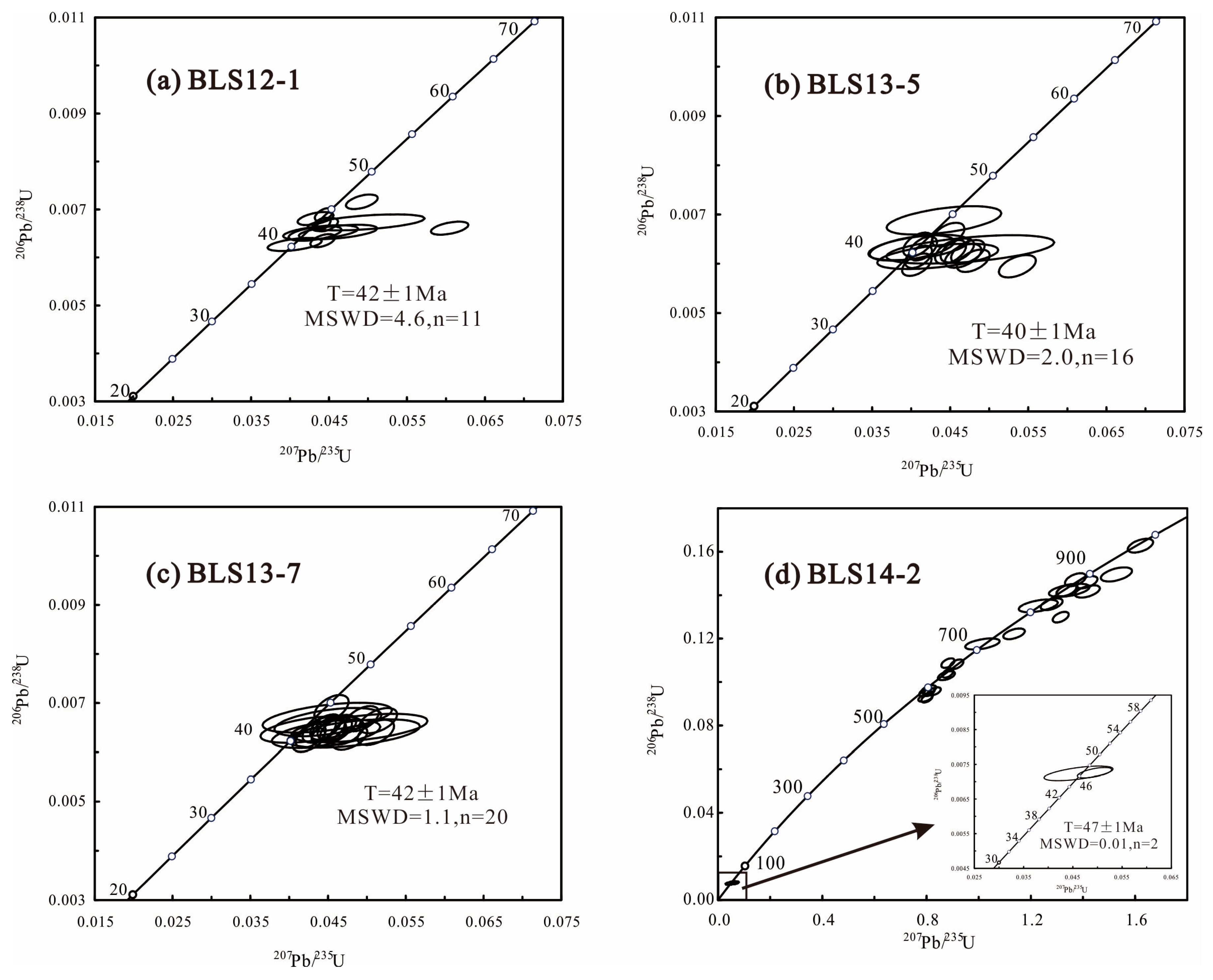 Minerals 10 01014 g005 Minerals 10 01014 g005
