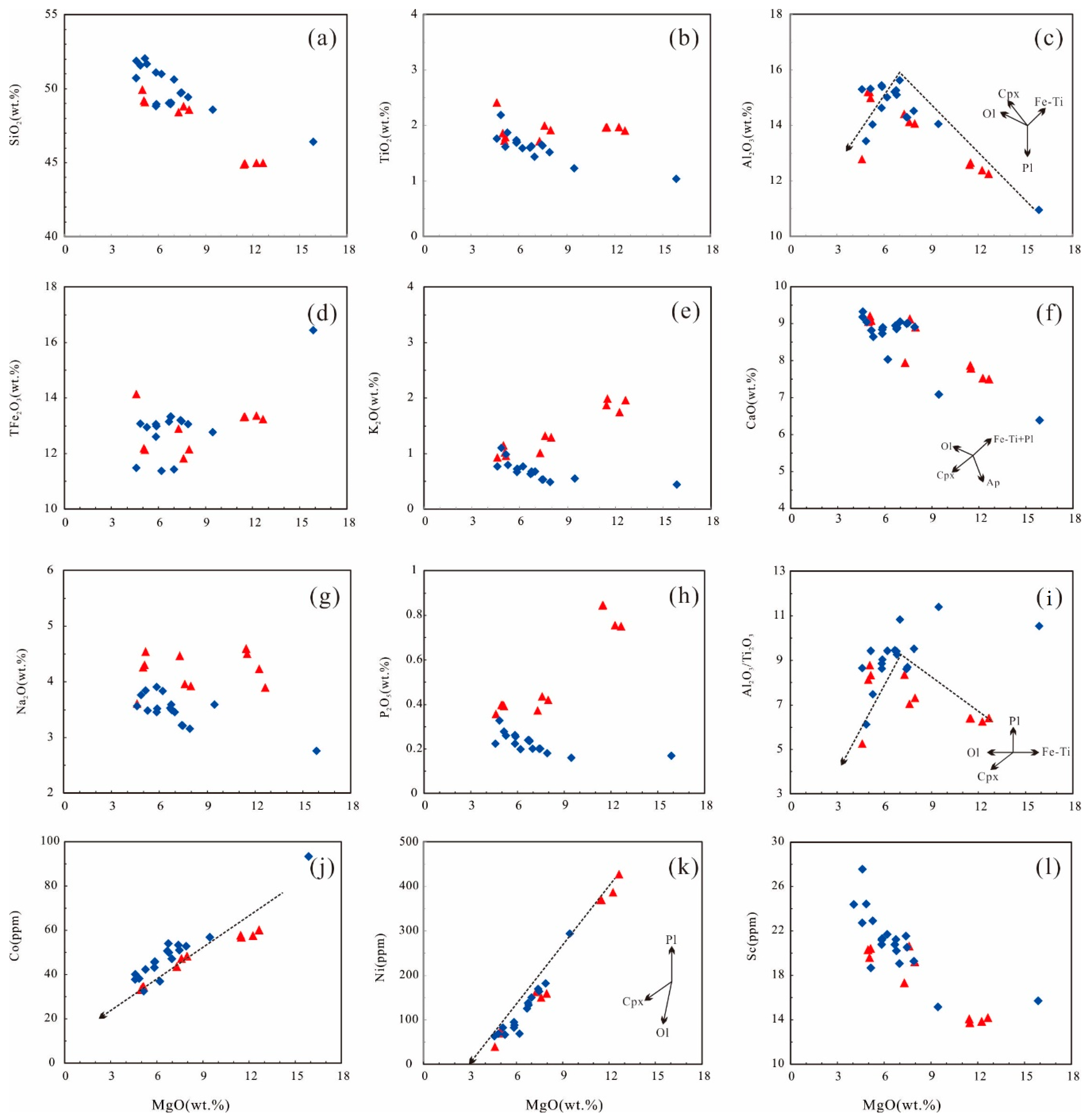 Minerals 10 01014 g007 Minerals 10 01014 g007