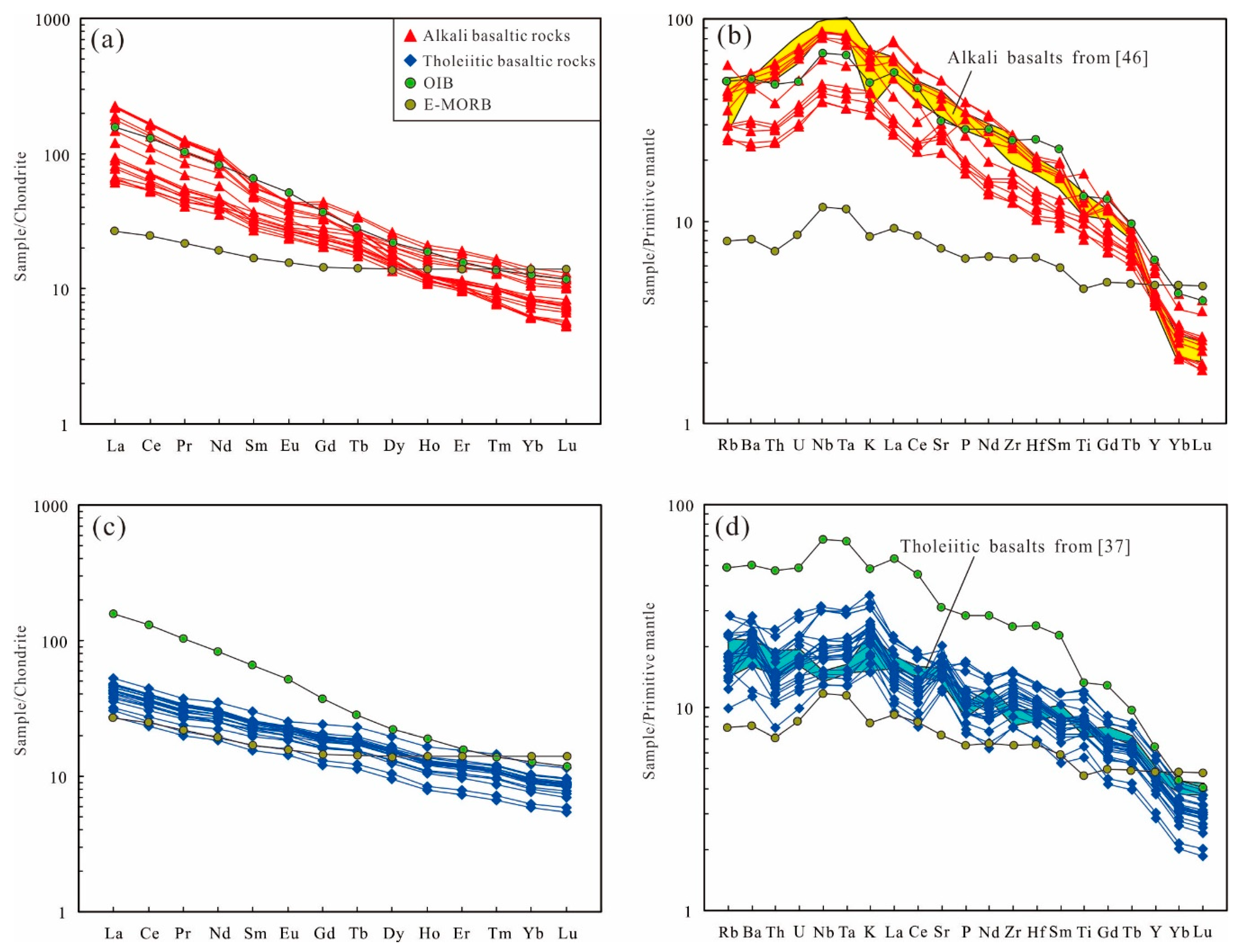Minerals 10 01014 g008 Minerals 10 01014 g008