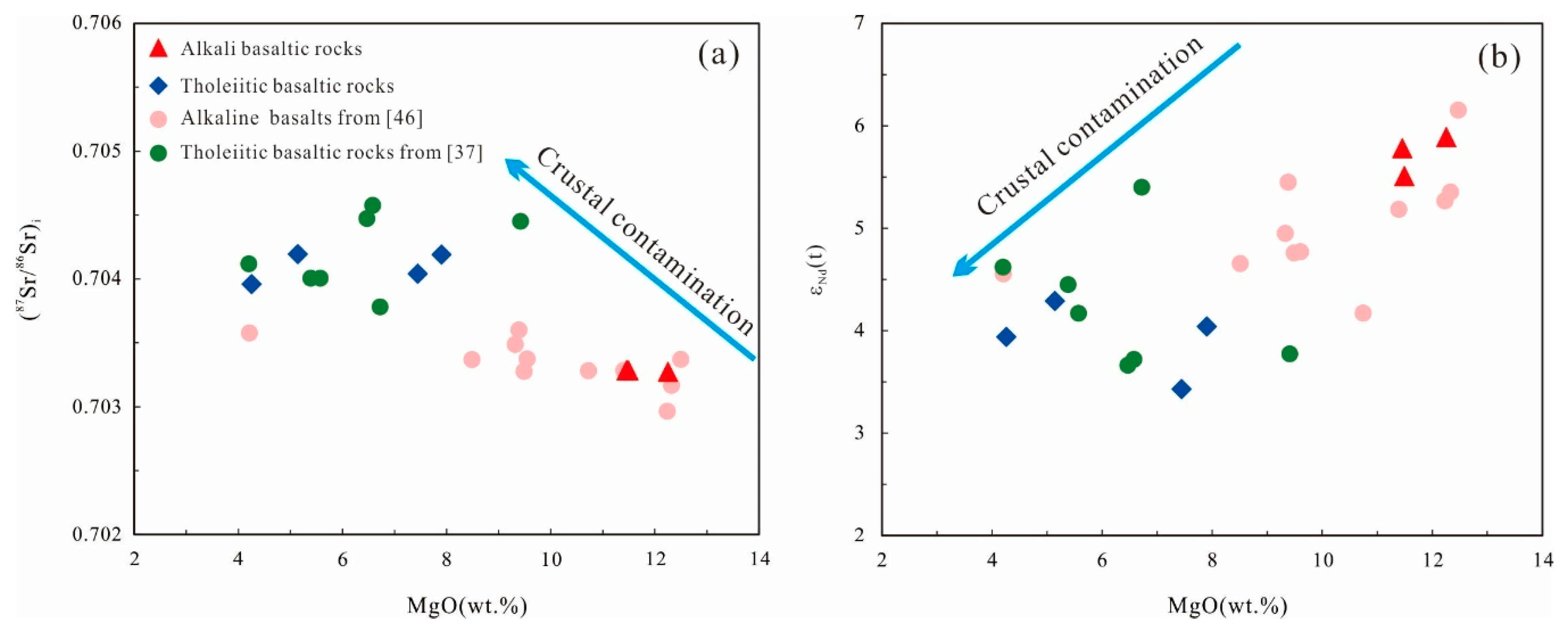 Minerals 10 01014 g012 Minerals 10 01014 g012