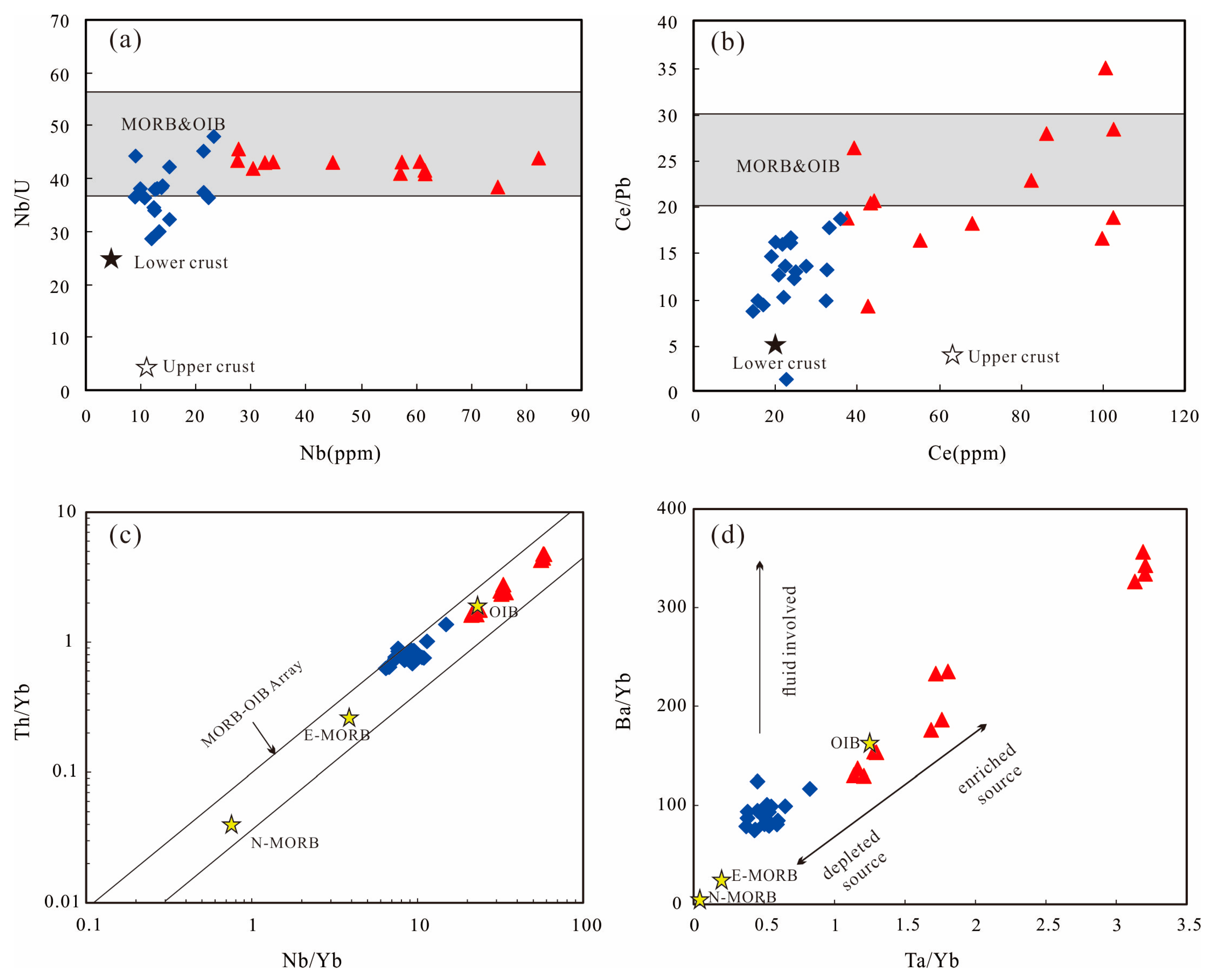 Minerals 10 01014 g013 Minerals 10 01014 g013