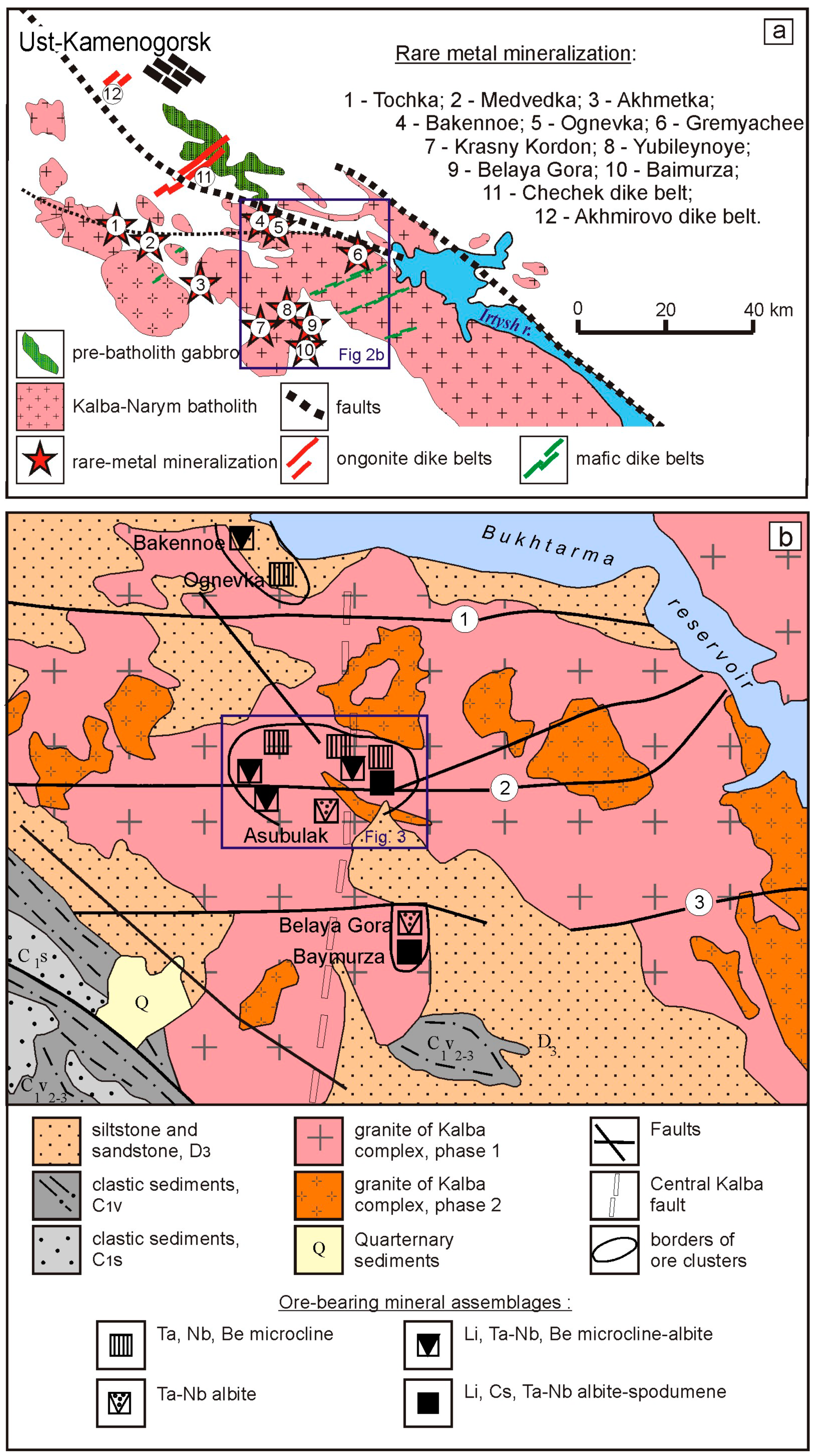 Minerals 10 01017 g002 Minerals 10 01017 g002