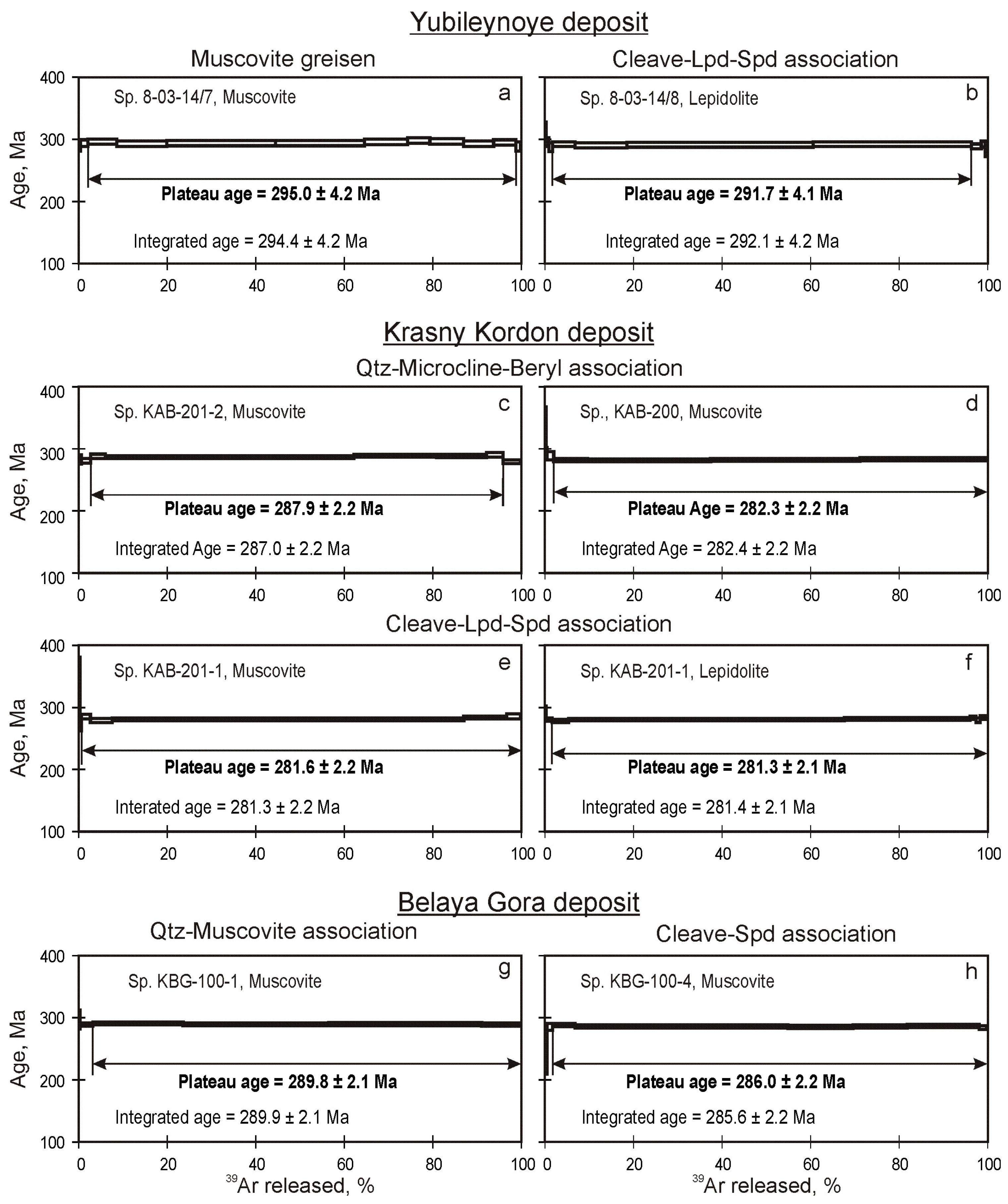 Minerals 10 01017 g006 Minerals 10 01017 g006