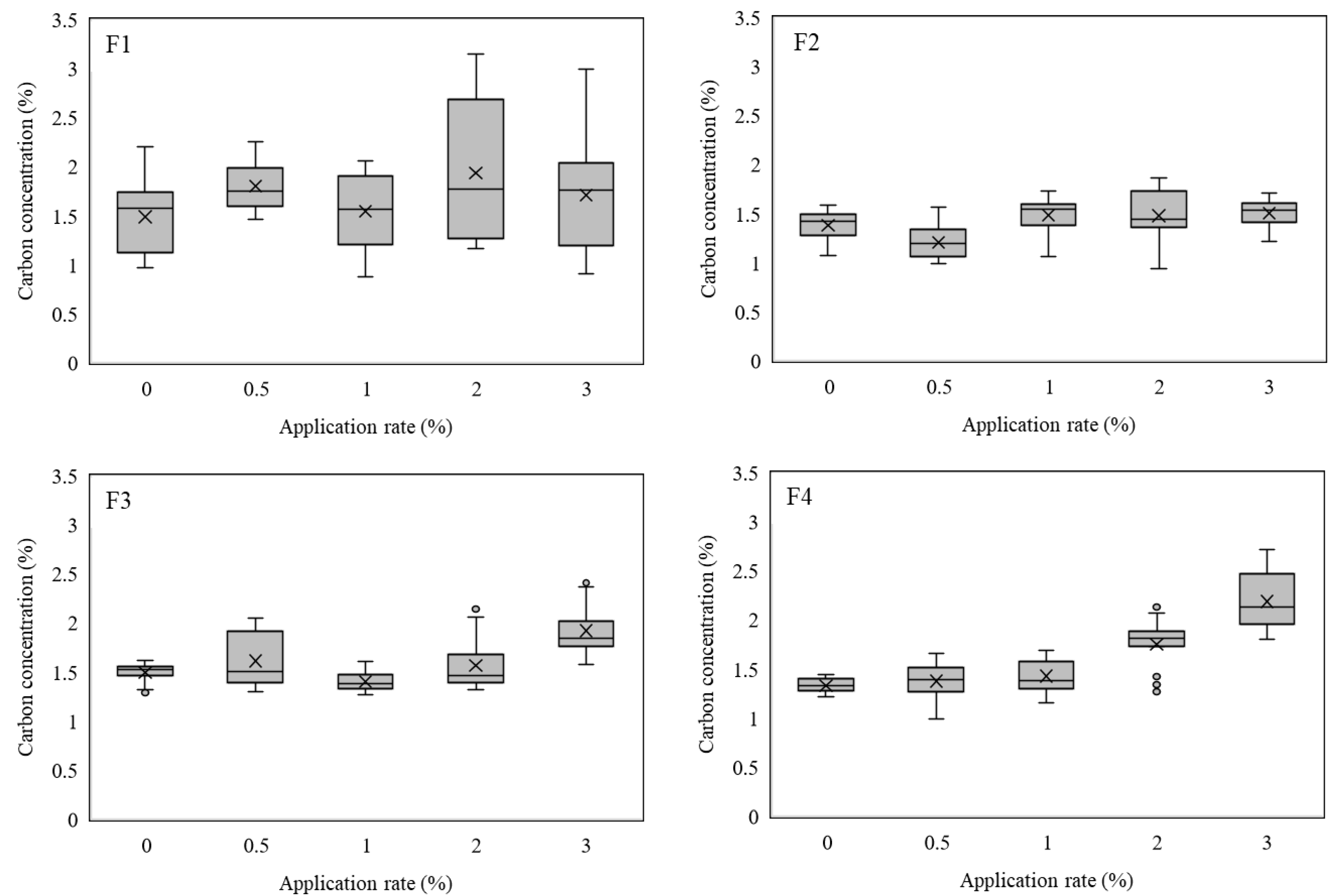 Minerals 10 01019 g001 Minerals 10 01019 g001