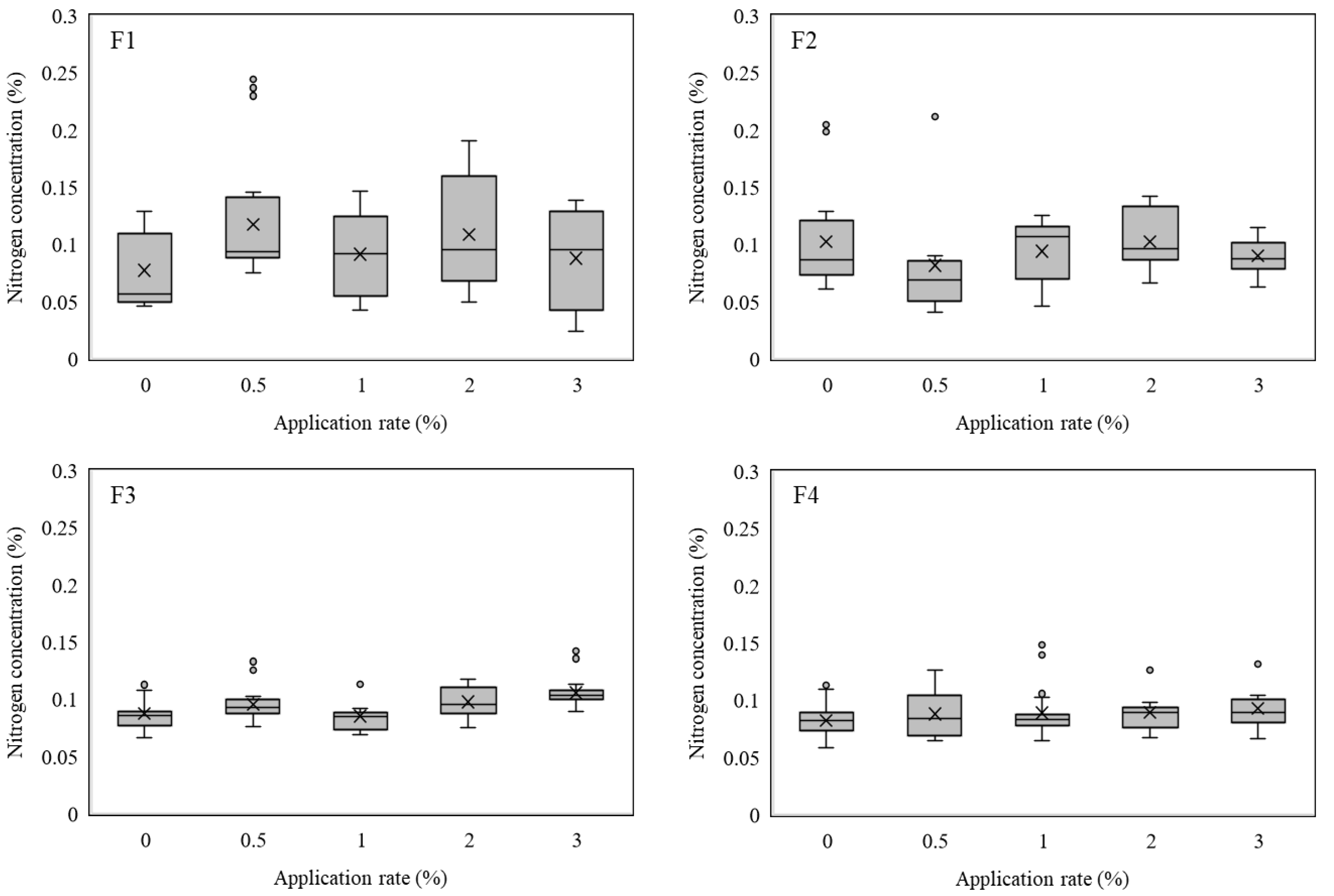 Minerals 10 01019 g002 Minerals 10 01019 g002