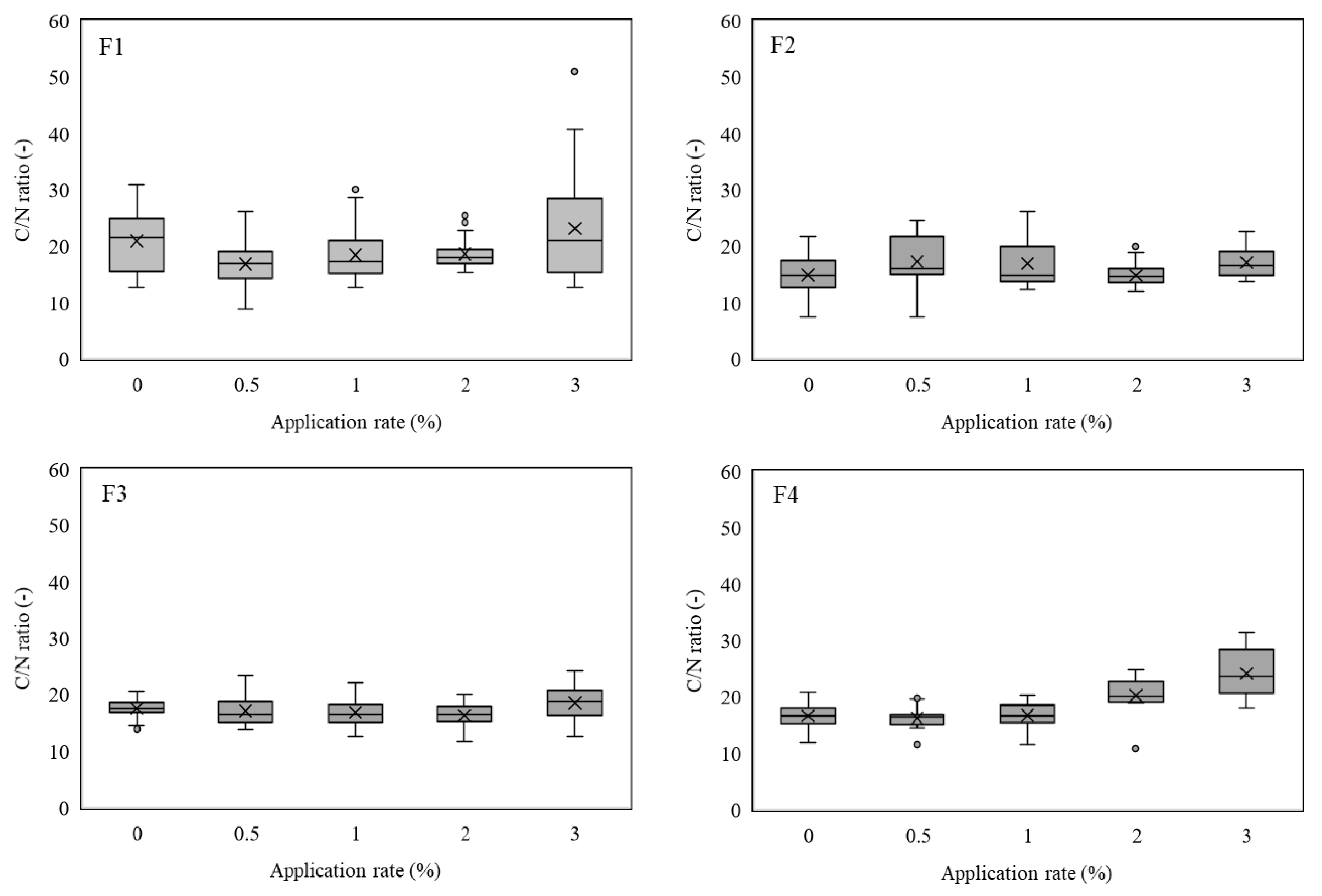 Minerals 10 01019 g003 Minerals 10 01019 g003