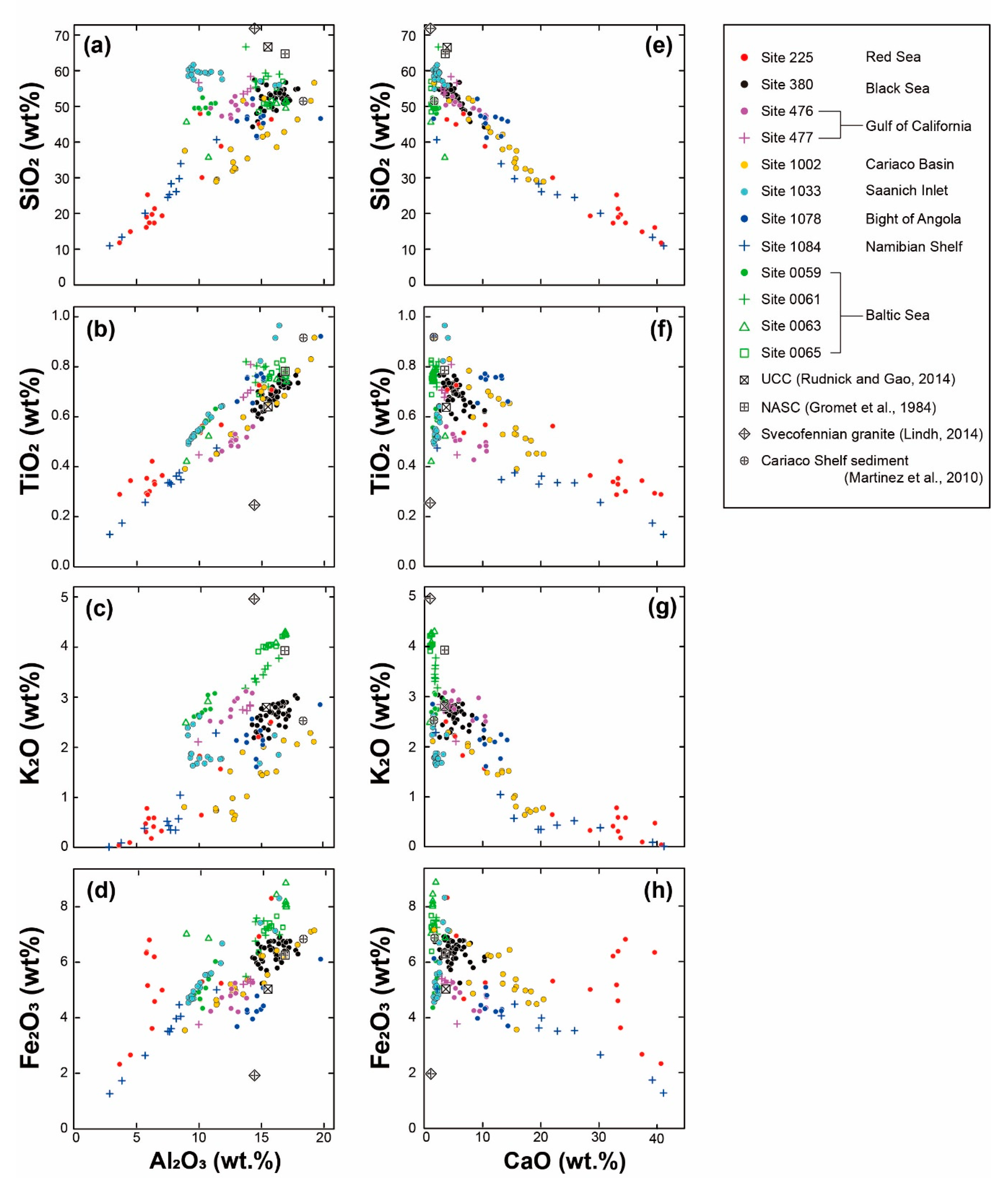 Minerals 10 01021 g003