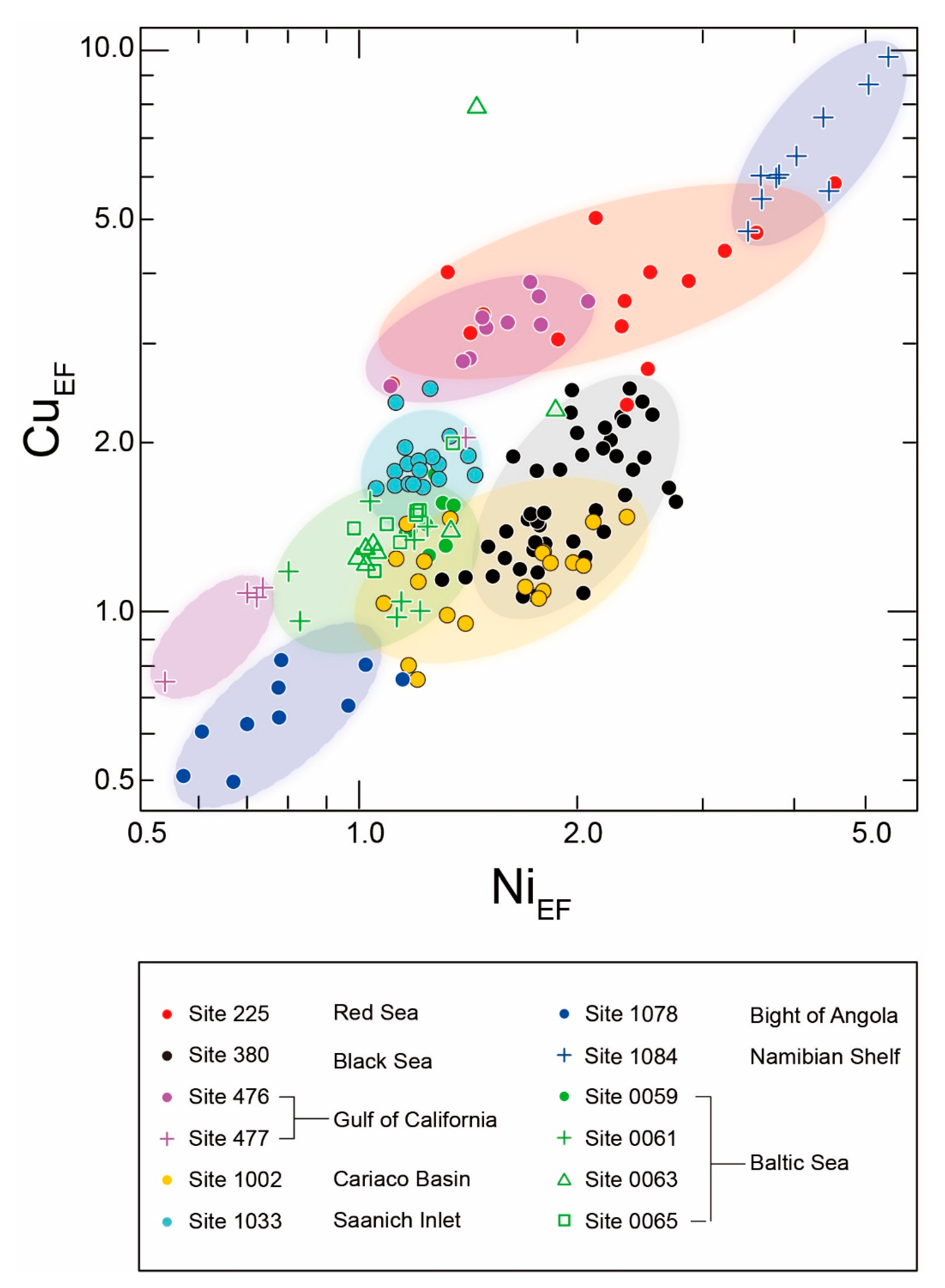 Minerals 10 01021 g005