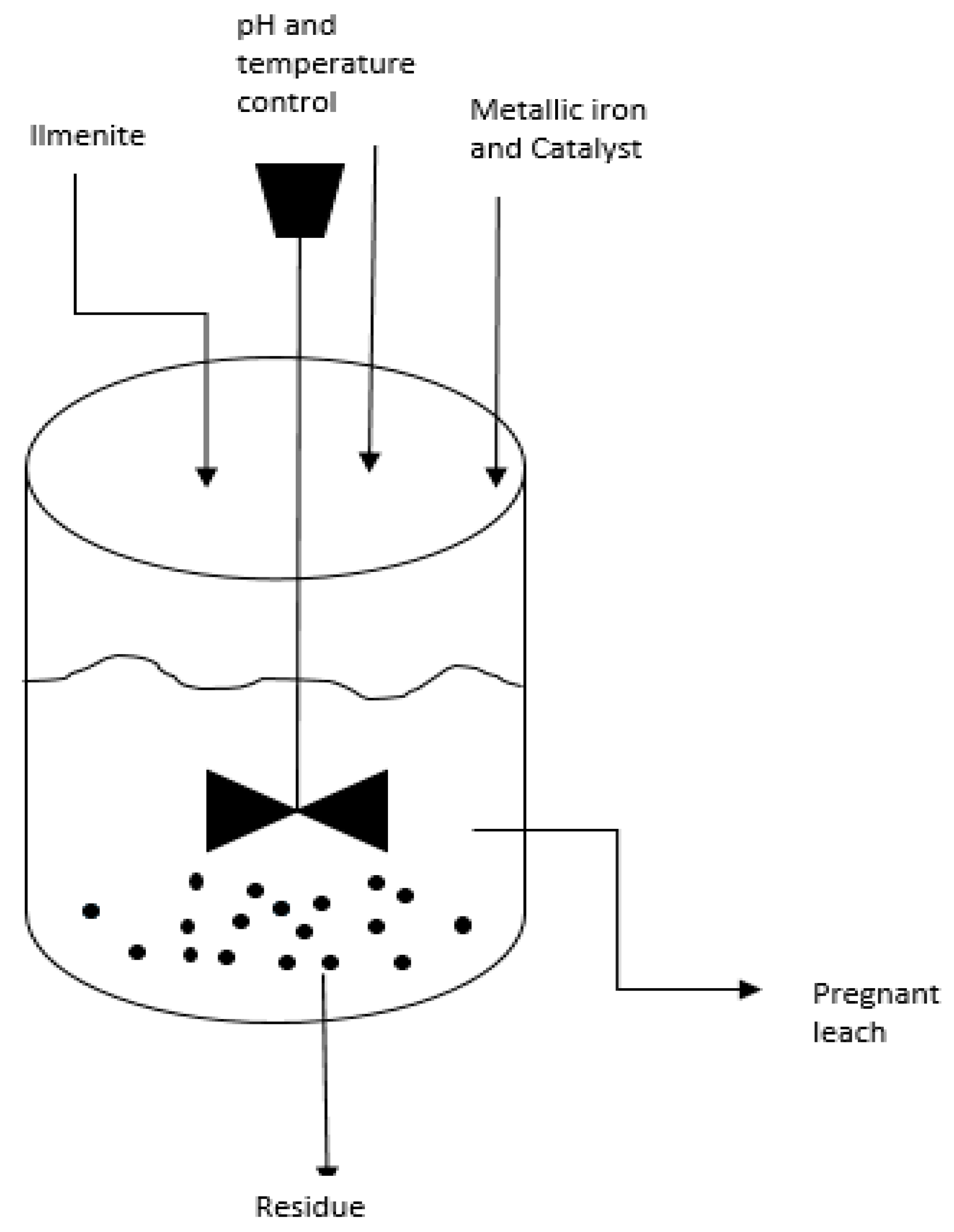 Minerals 10 01022 g001 Minerals 10 01022 g001