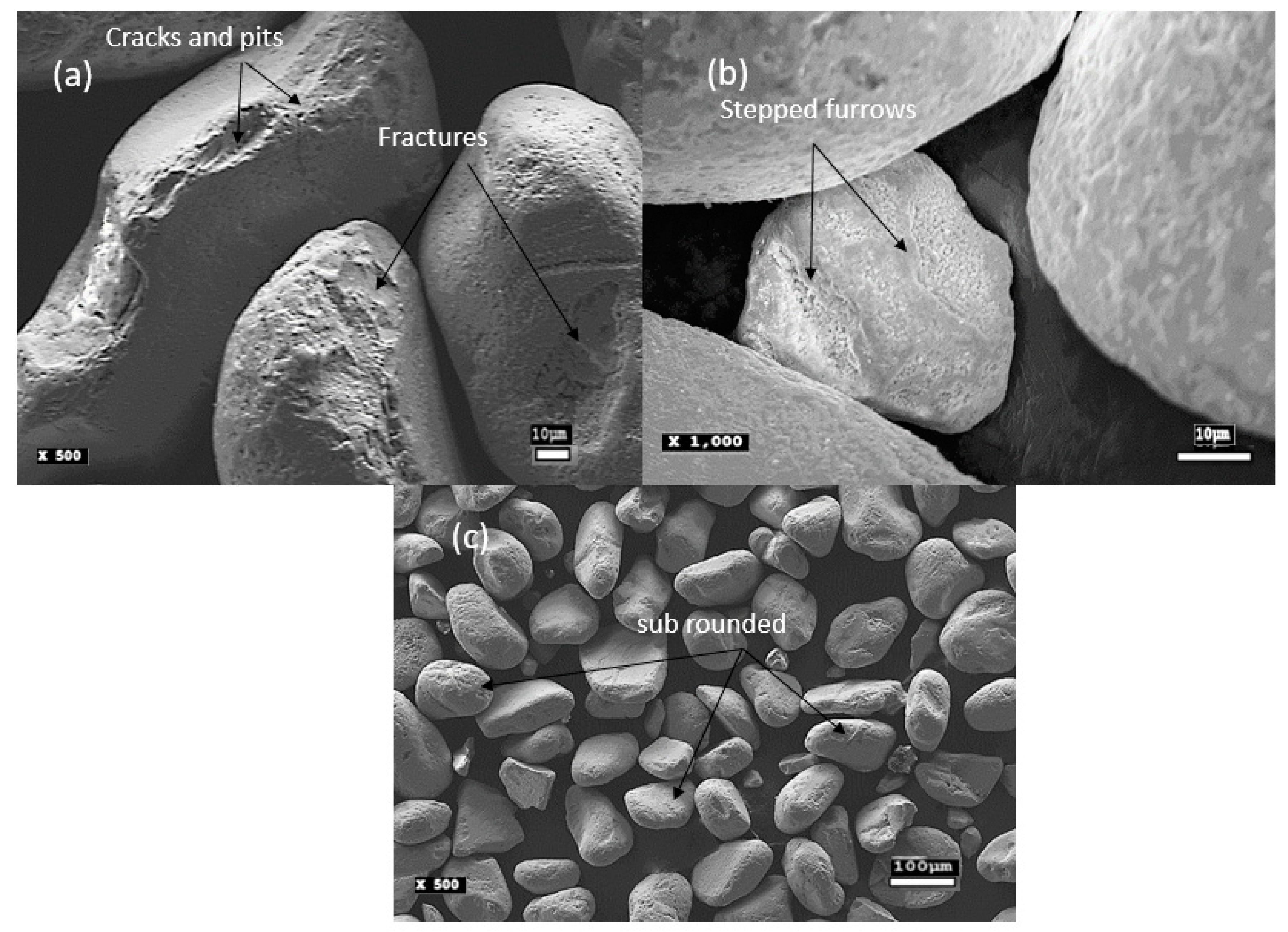 Minerals 10 01022 g004 Minerals 10 01022 g004