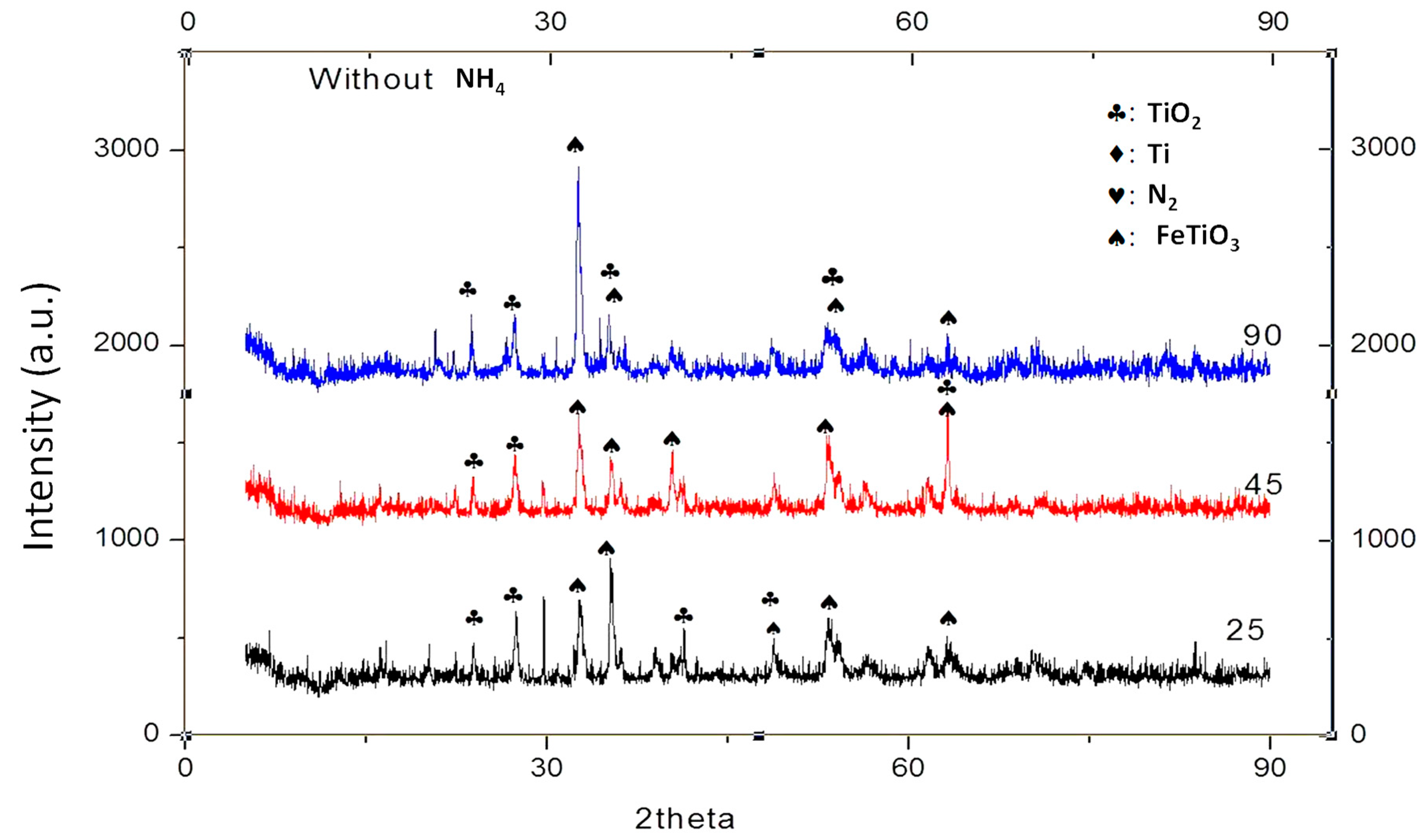 Minerals 10 01022 g014 Minerals 10 01022 g014