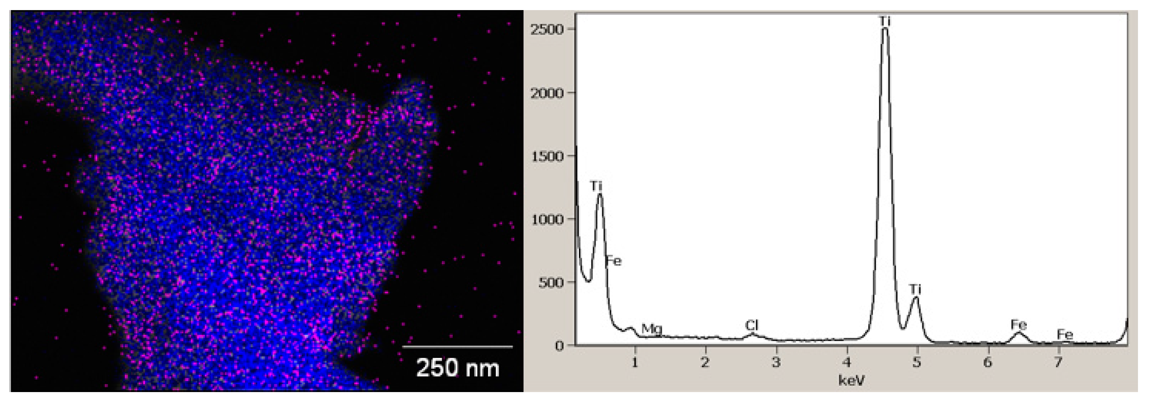 Minerals 10 01022 g021 Minerals 10 01022 g021