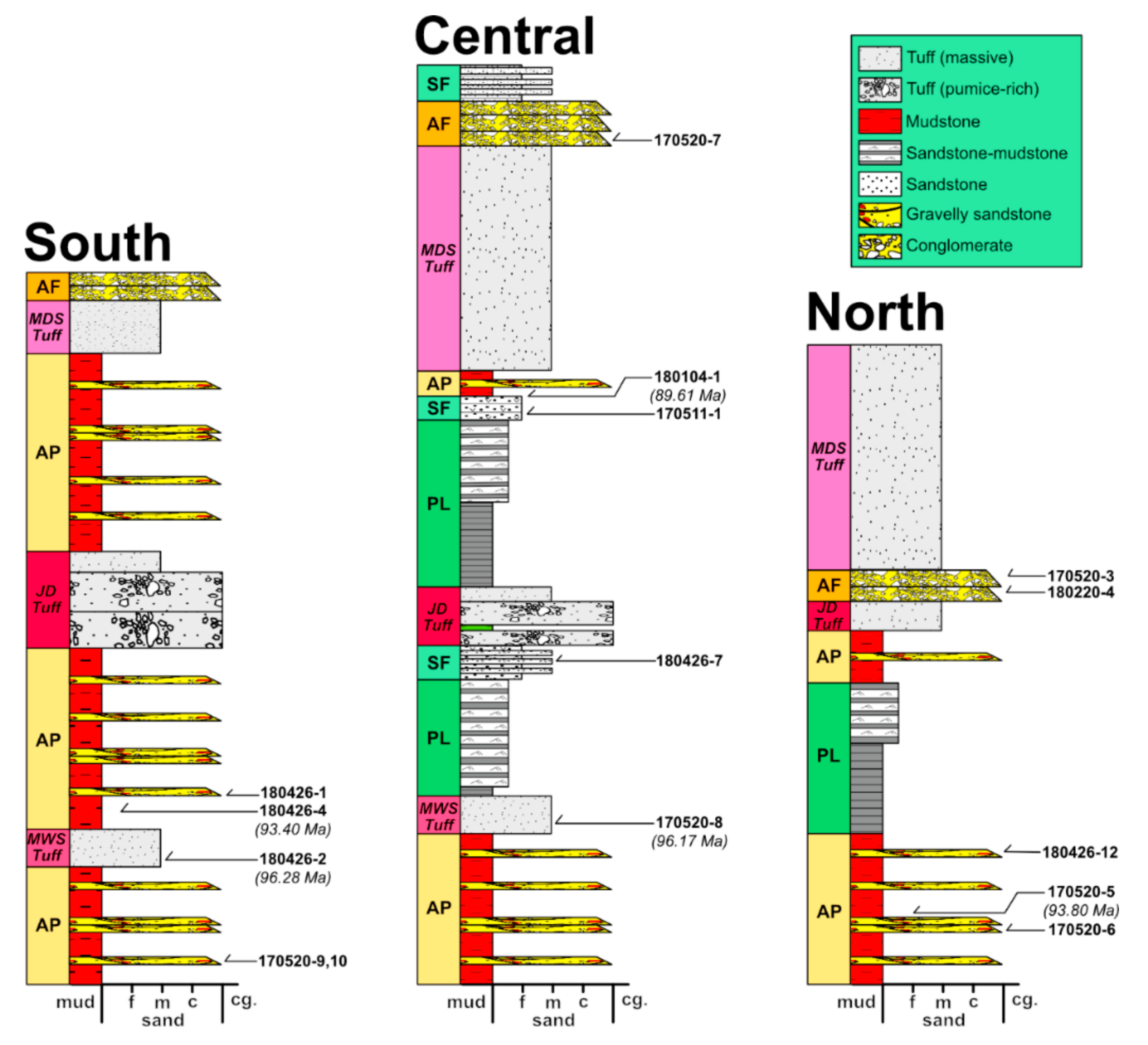 Minerals 10 01023 g003 Minerals 10 01023 g003