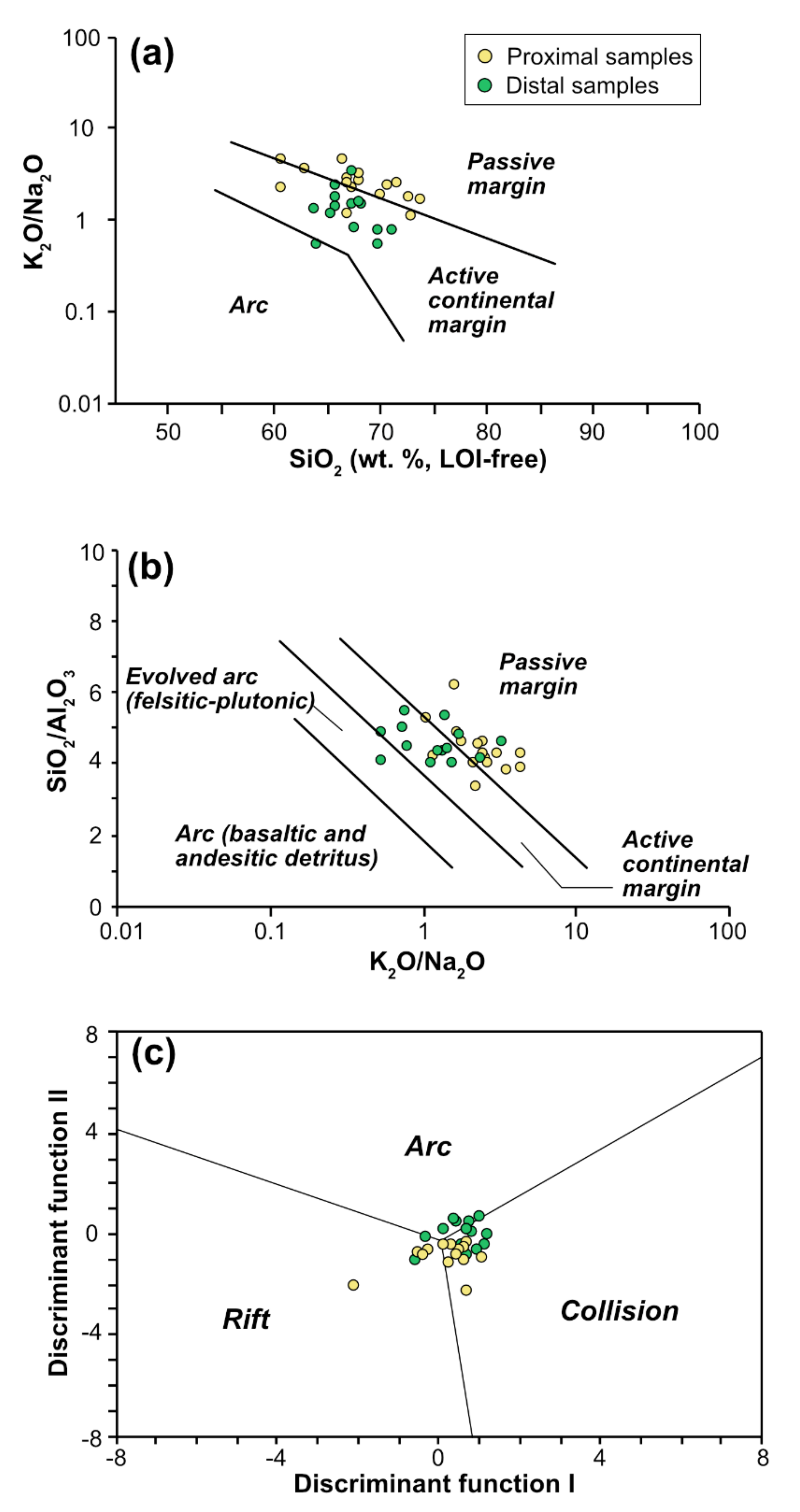 Minerals 10 01023 g009 Minerals 10 01023 g009
