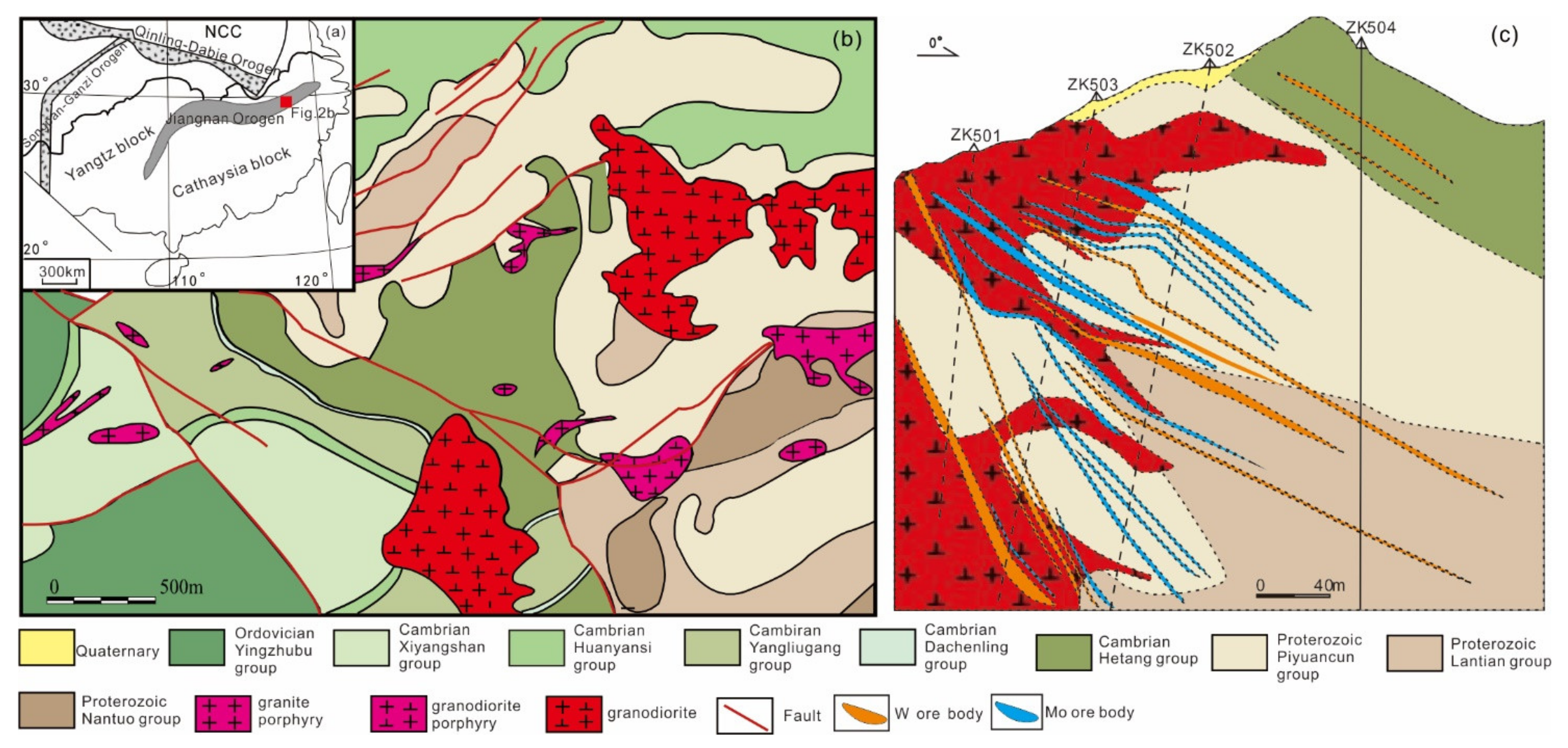 Minerals 10 01024 g002 Minerals 10 01024 g002