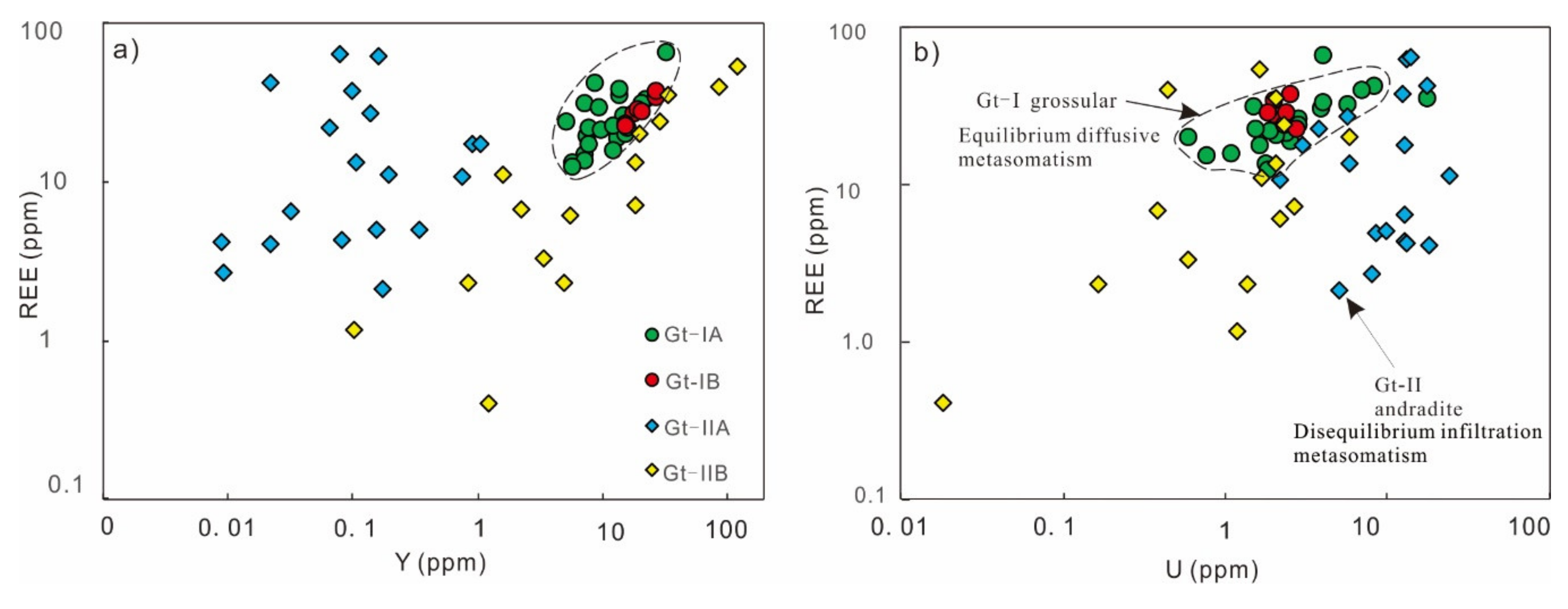 Minerals 10 01024 g010 Minerals 10 01024 g010