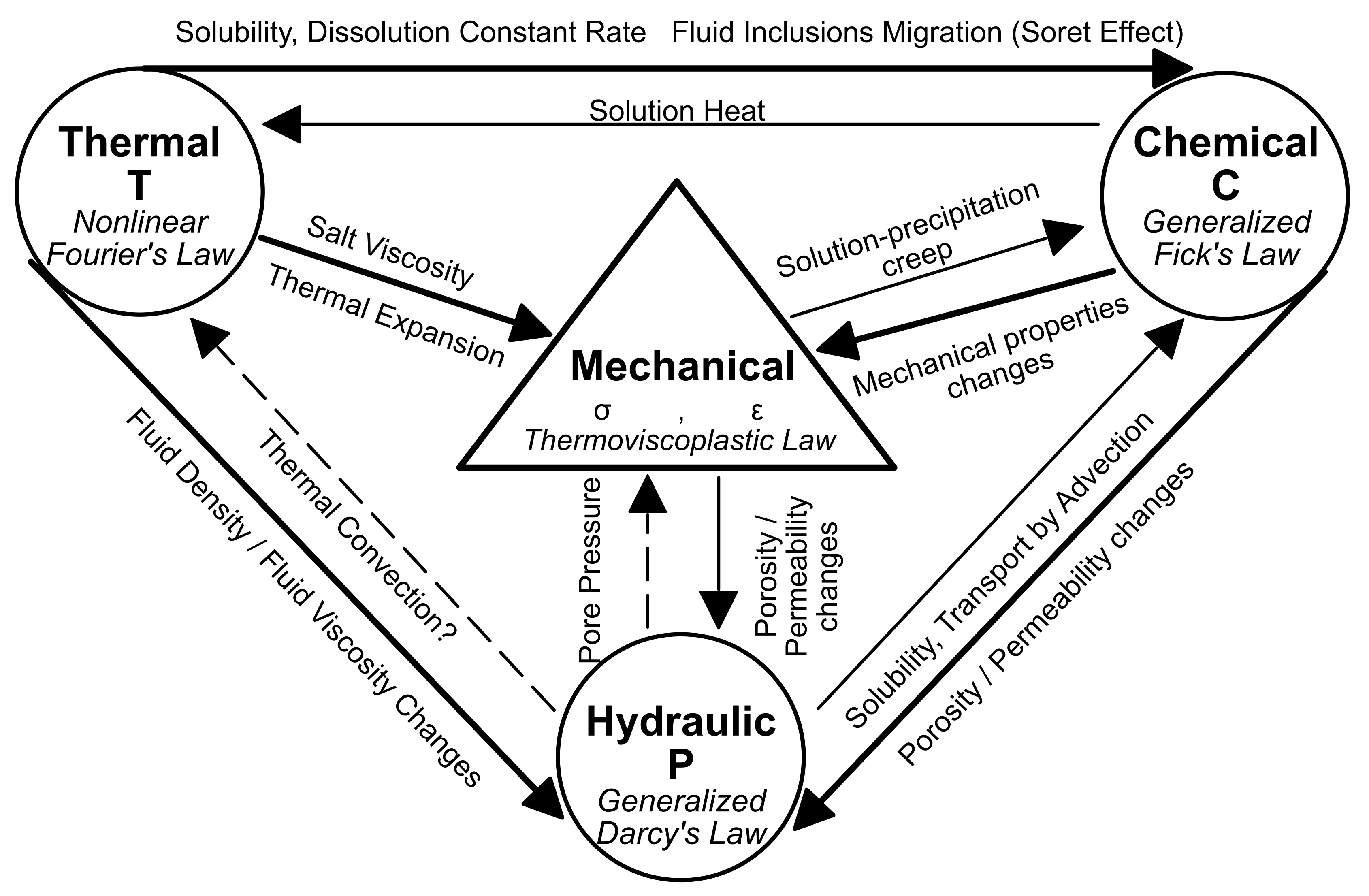 Minerals 10 01025 g001 Minerals 10 01025 g001