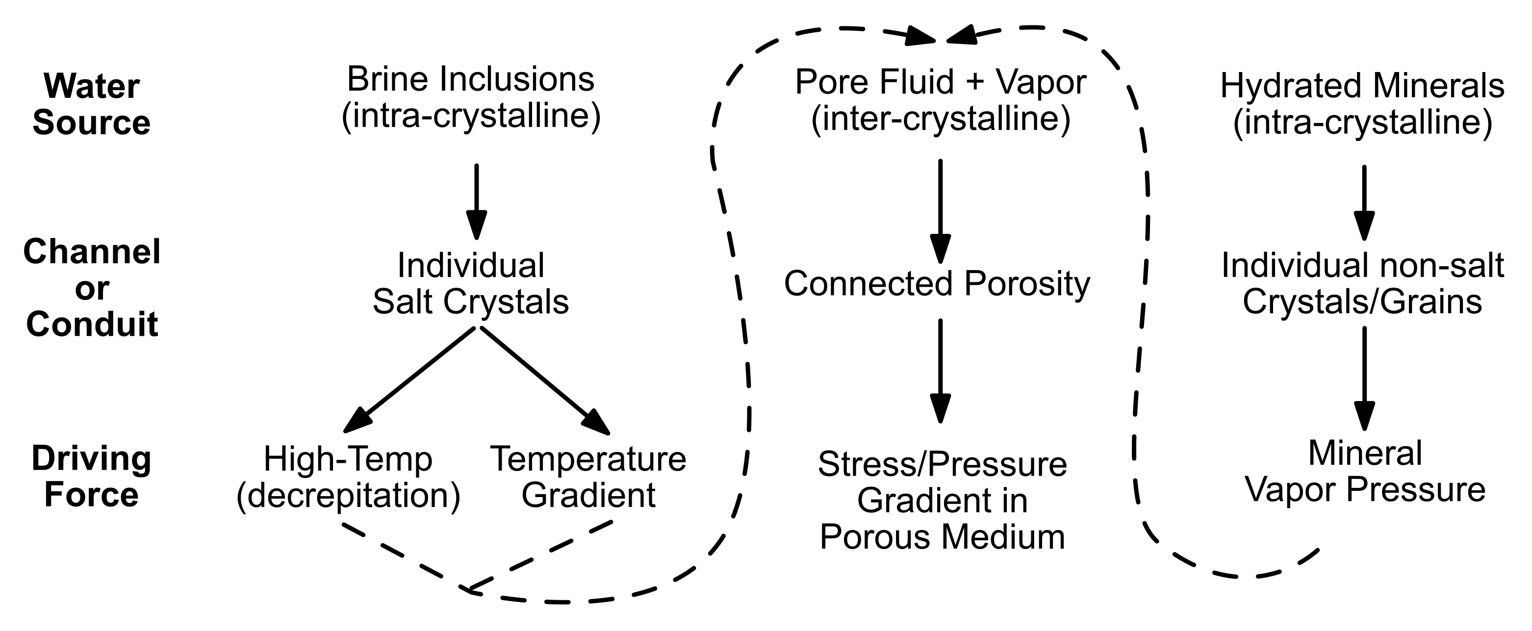 Minerals 10 01025 g002 Minerals 10 01025 g002