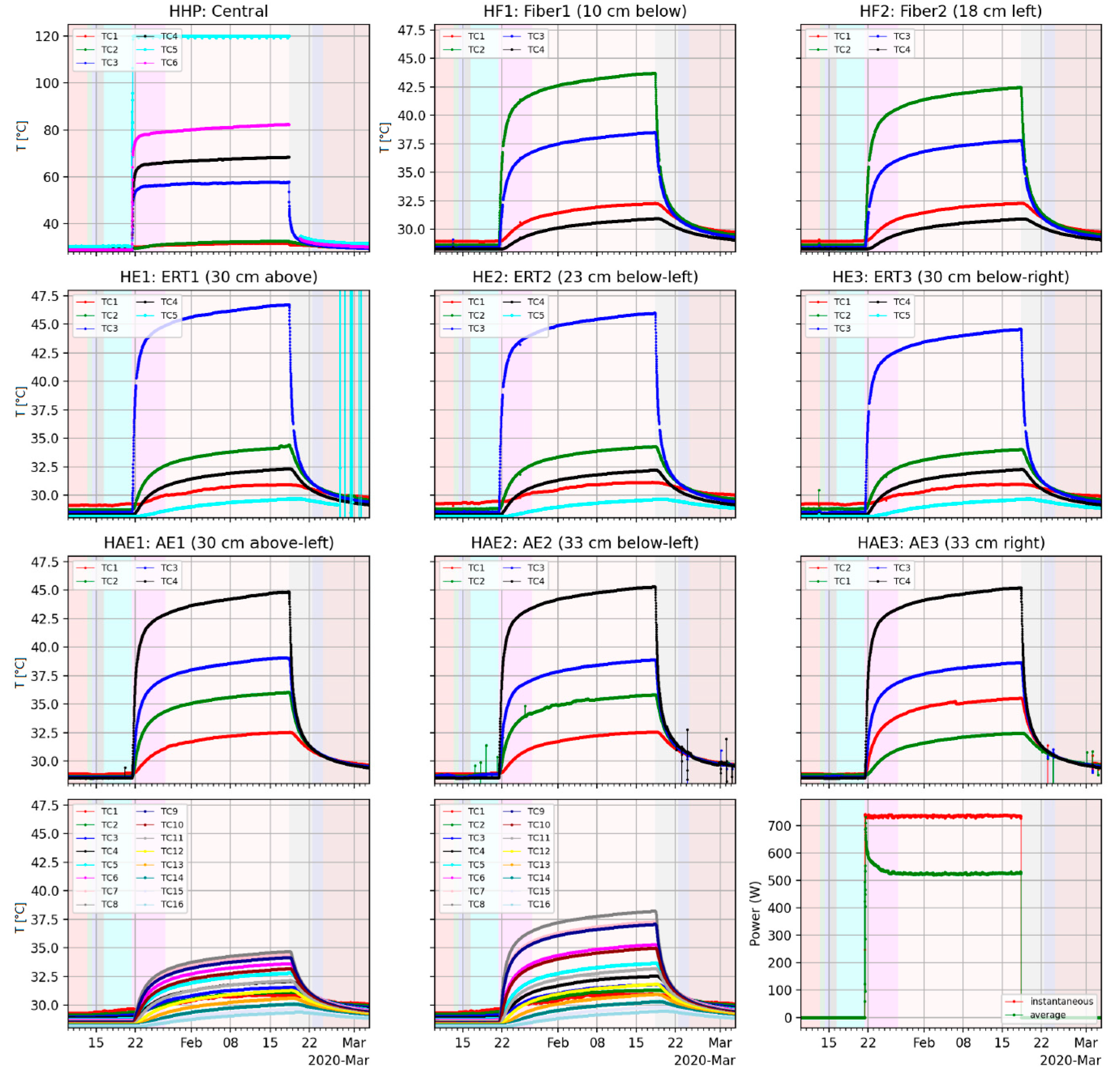 Minerals 10 01025 g004 Minerals 10 01025 g004