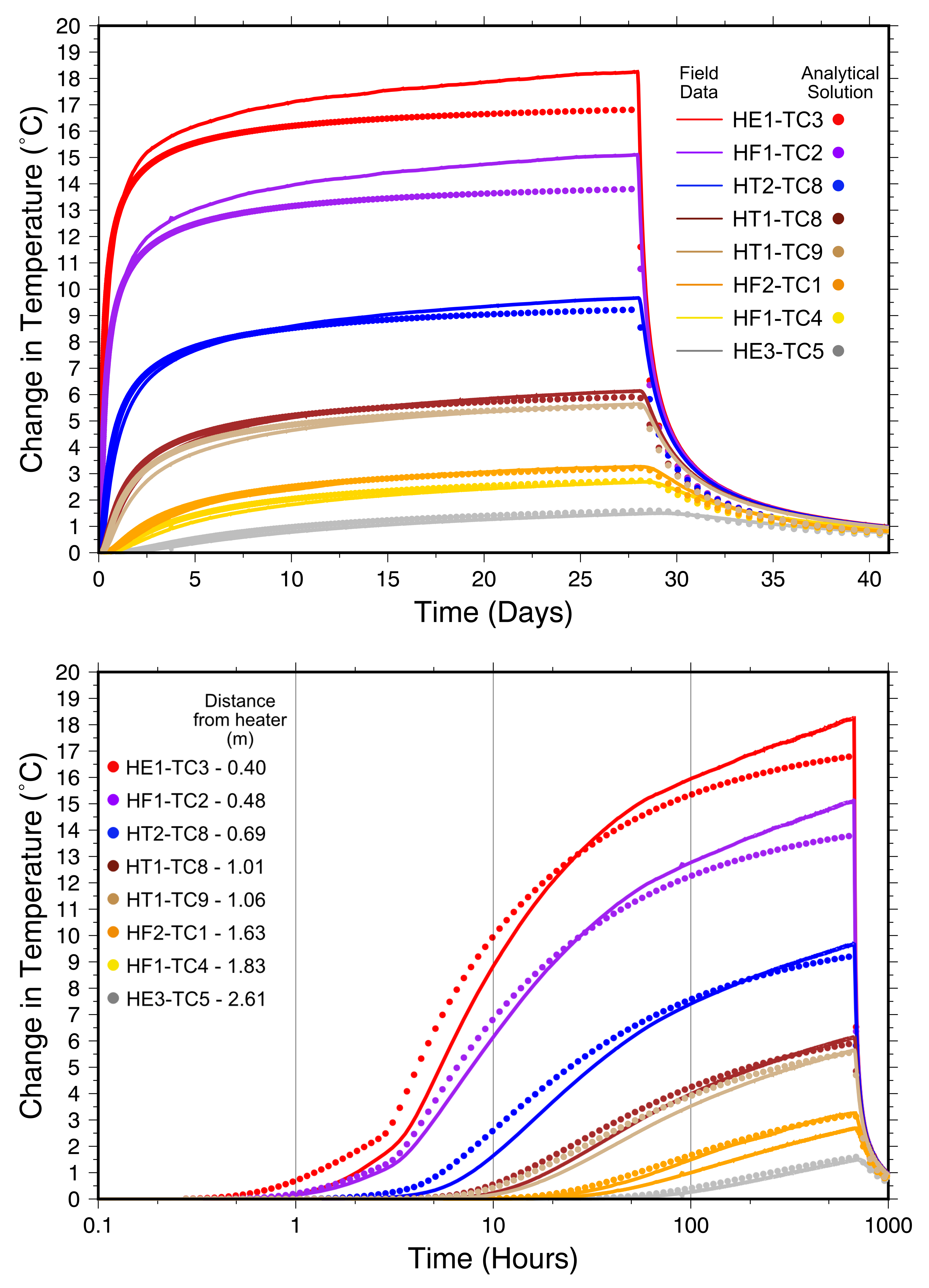 Minerals 10 01025 g008 Minerals 10 01025 g008