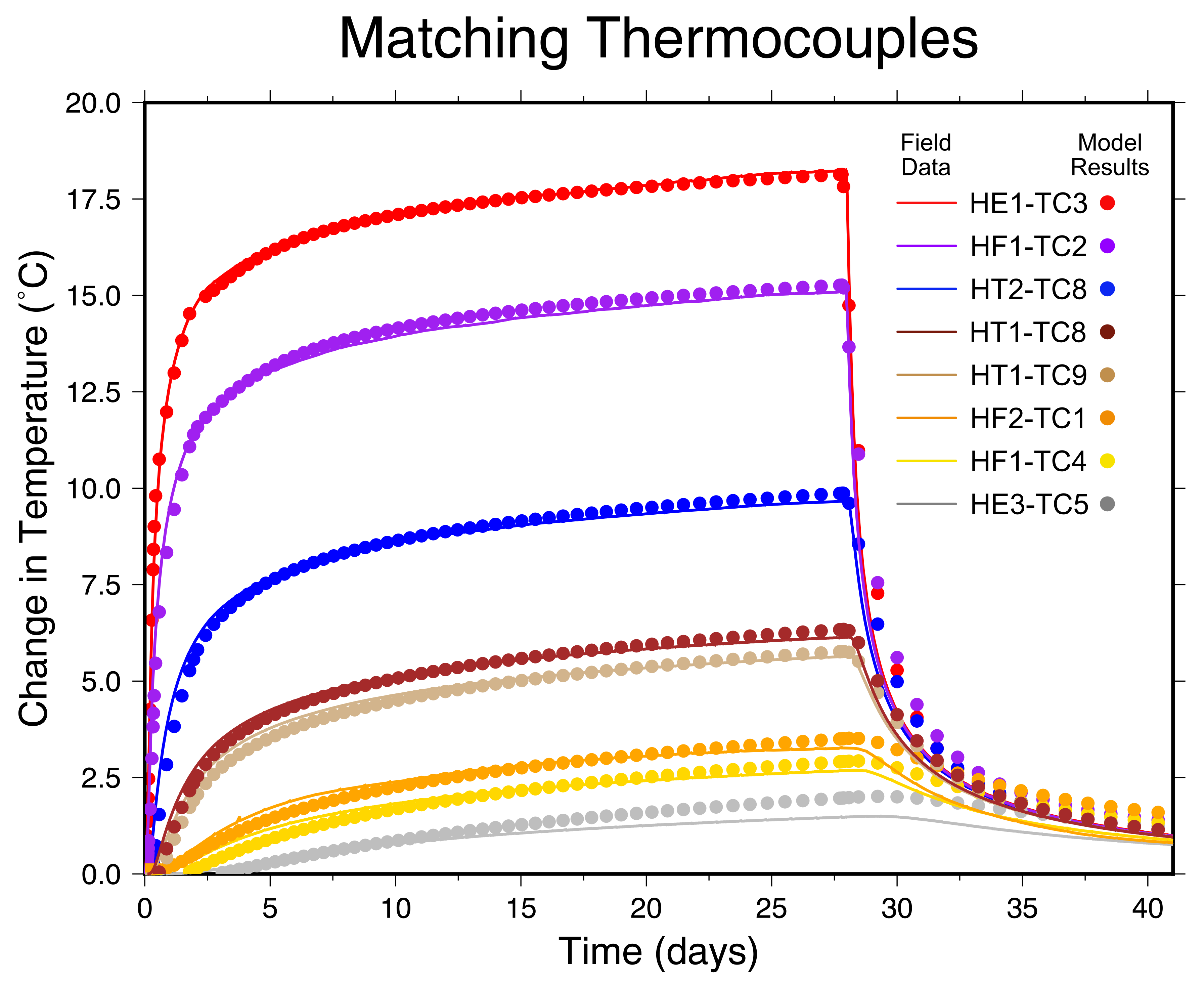 Minerals 10 01025 g009 Minerals 10 01025 g009