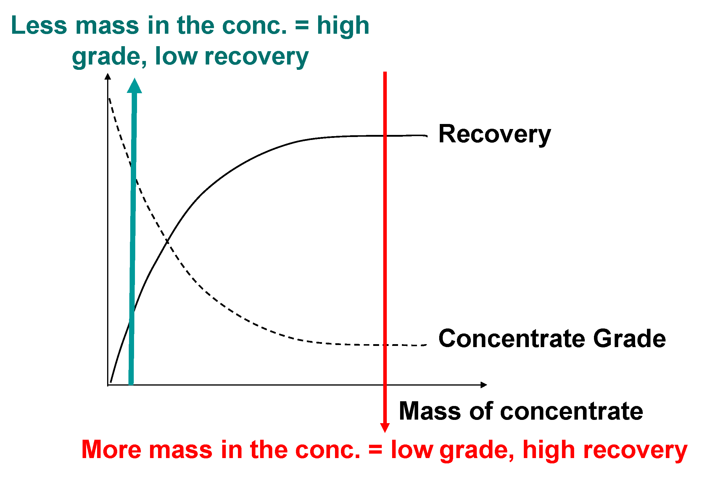 Minerals 10 01026 g002 Minerals 10 01026 g002
