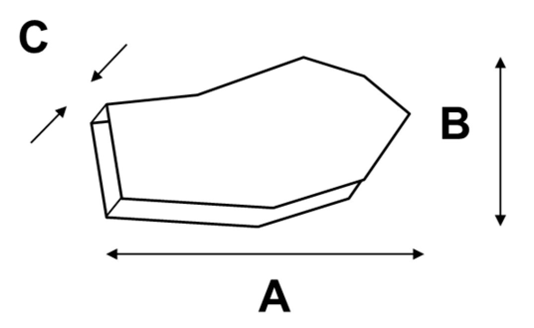 Minerals 10 01026 g004 Minerals 10 01026 g004
