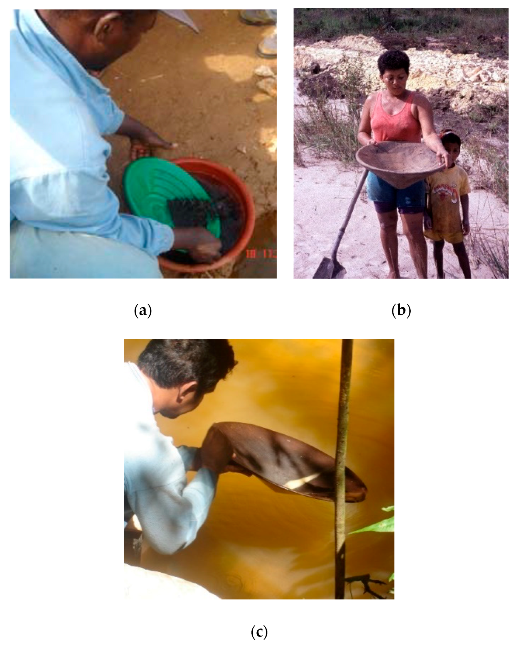 Minerals 10 01026 g007 Minerals 10 01026 g007