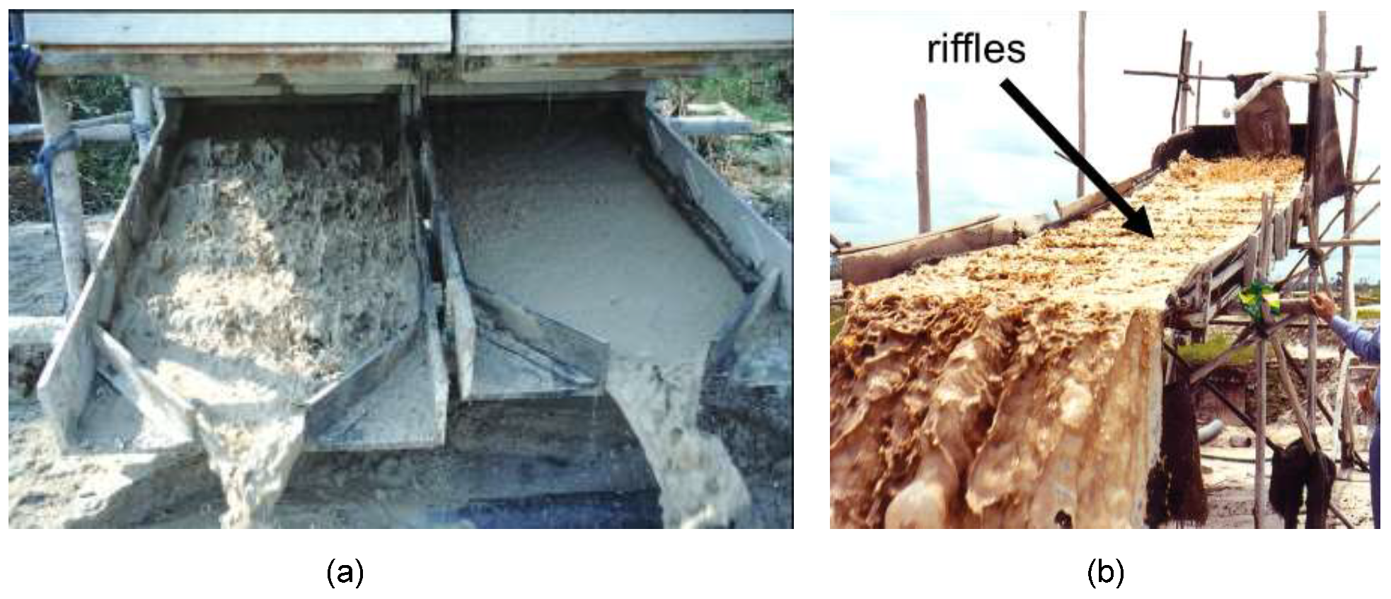 Minerals 10 01026 g009 Minerals 10 01026 g009