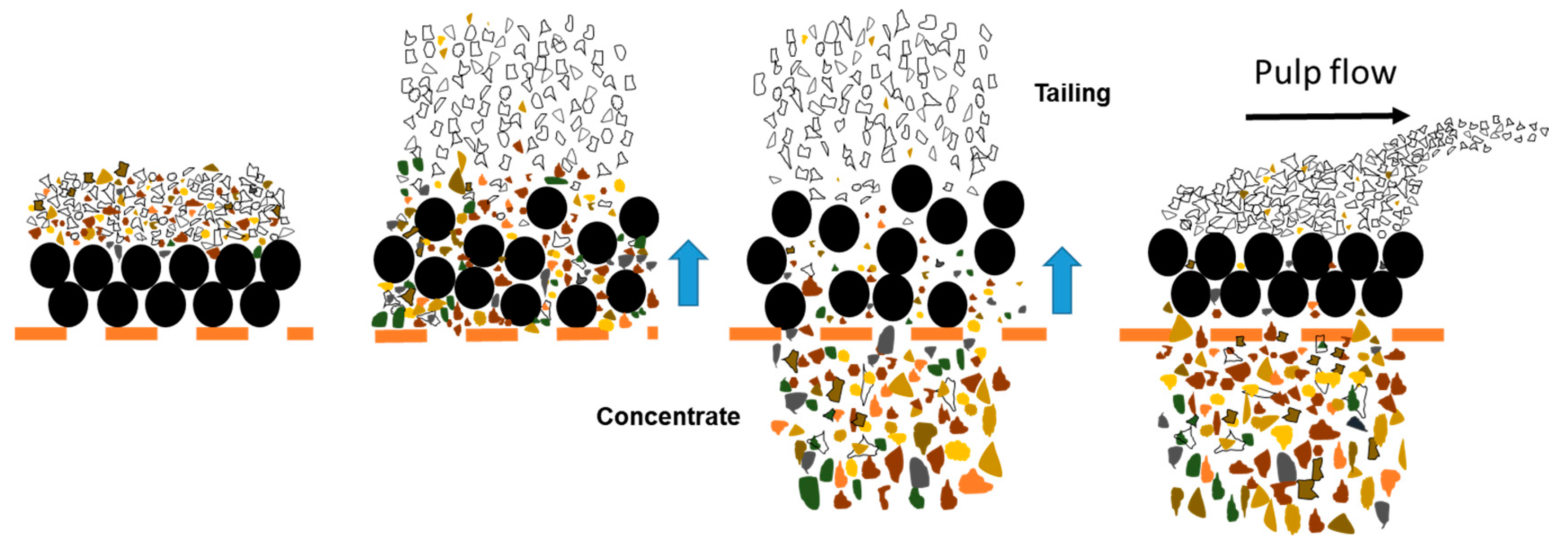 Minerals 10 01026 g025 Minerals 10 01026 g025